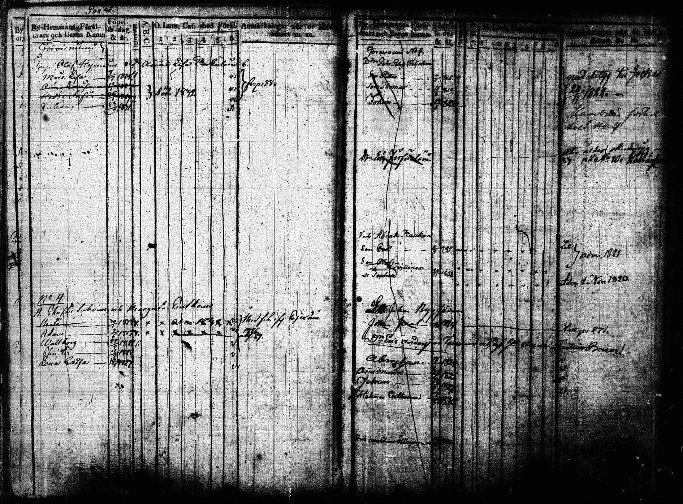 [ ../kirjat/Kirkonkirjat/joroinen/lastenkirja_1819-1834_tk1675/kuvat/45.jpg ]