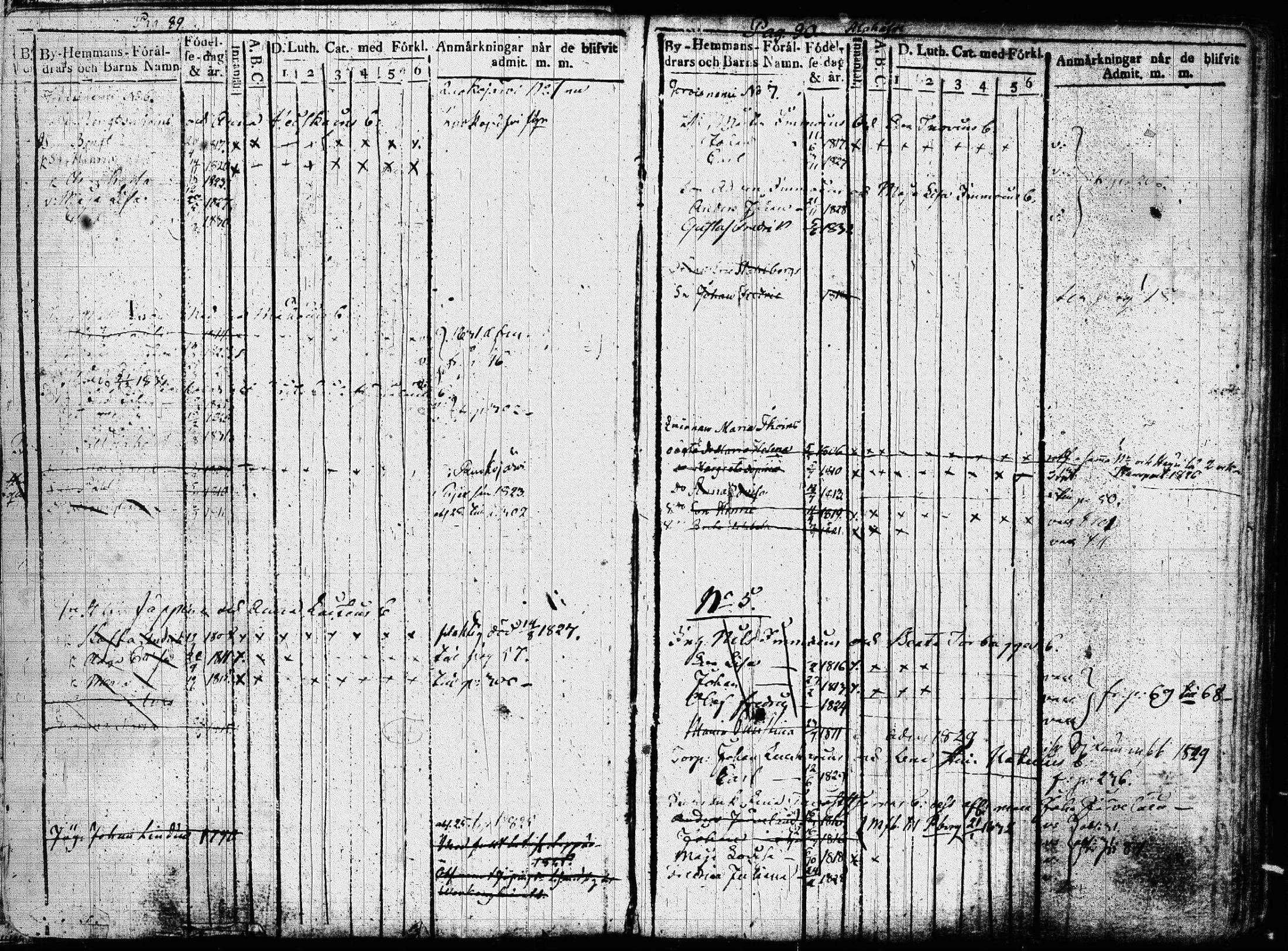 [ ../kirjat/Kirkonkirjat/joroinen/lastenkirja_1819-1834_tk1675/kuvat/47.jpg ]