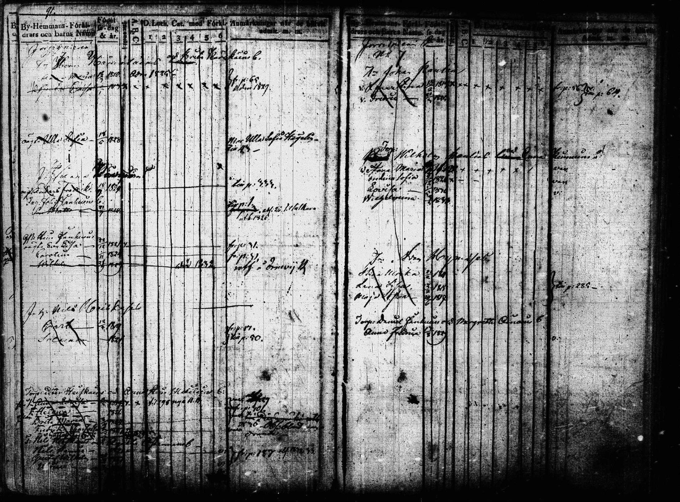 [ ../kirjat/Kirkonkirjat/joroinen/lastenkirja_1819-1834_tk1675/kuvat/48.jpg ]