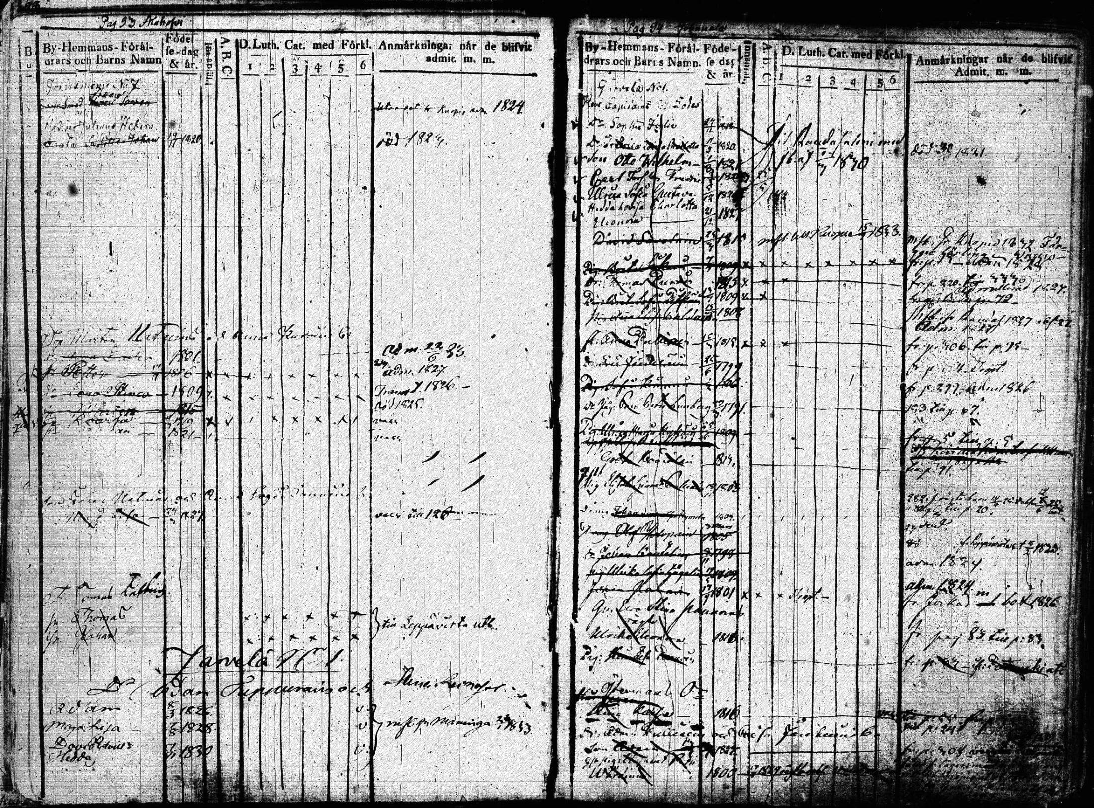 [ ../kirjat/Kirkonkirjat/joroinen/lastenkirja_1819-1834_tk1675/kuvat/50.jpg ]
