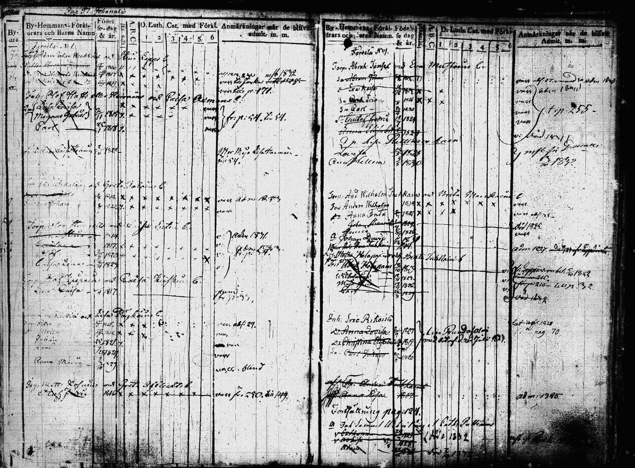 [ ../kirjat/Kirkonkirjat/joroinen/lastenkirja_1819-1834_tk1675/kuvat/52.jpg ]