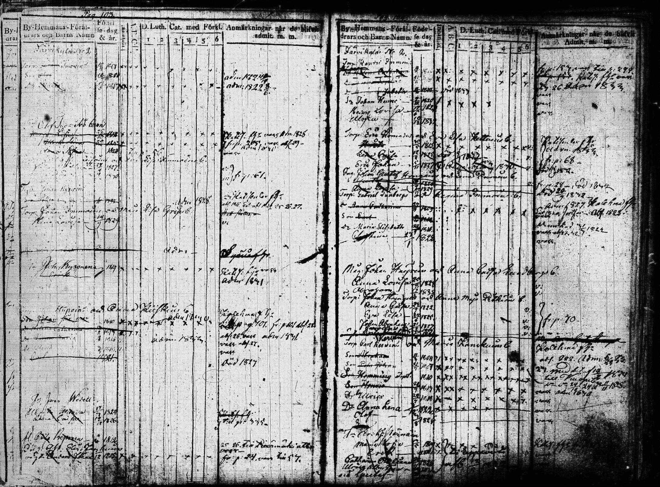 [ ../kirjat/Kirkonkirjat/joroinen/lastenkirja_1819-1834_tk1675/kuvat/55.jpg ]
