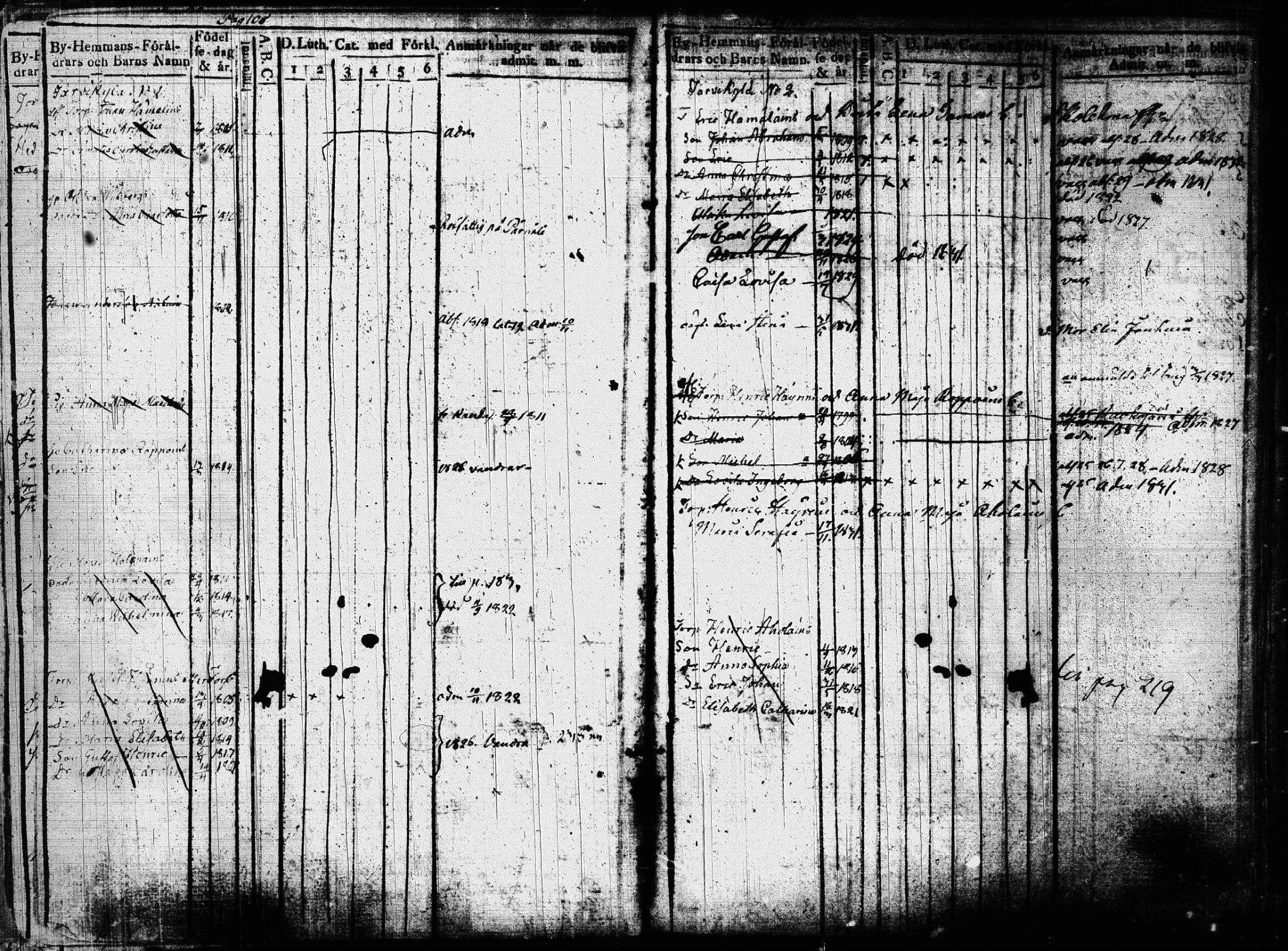 [ ../kirjat/Kirkonkirjat/joroinen/lastenkirja_1819-1834_tk1675/kuvat/56.jpg ]