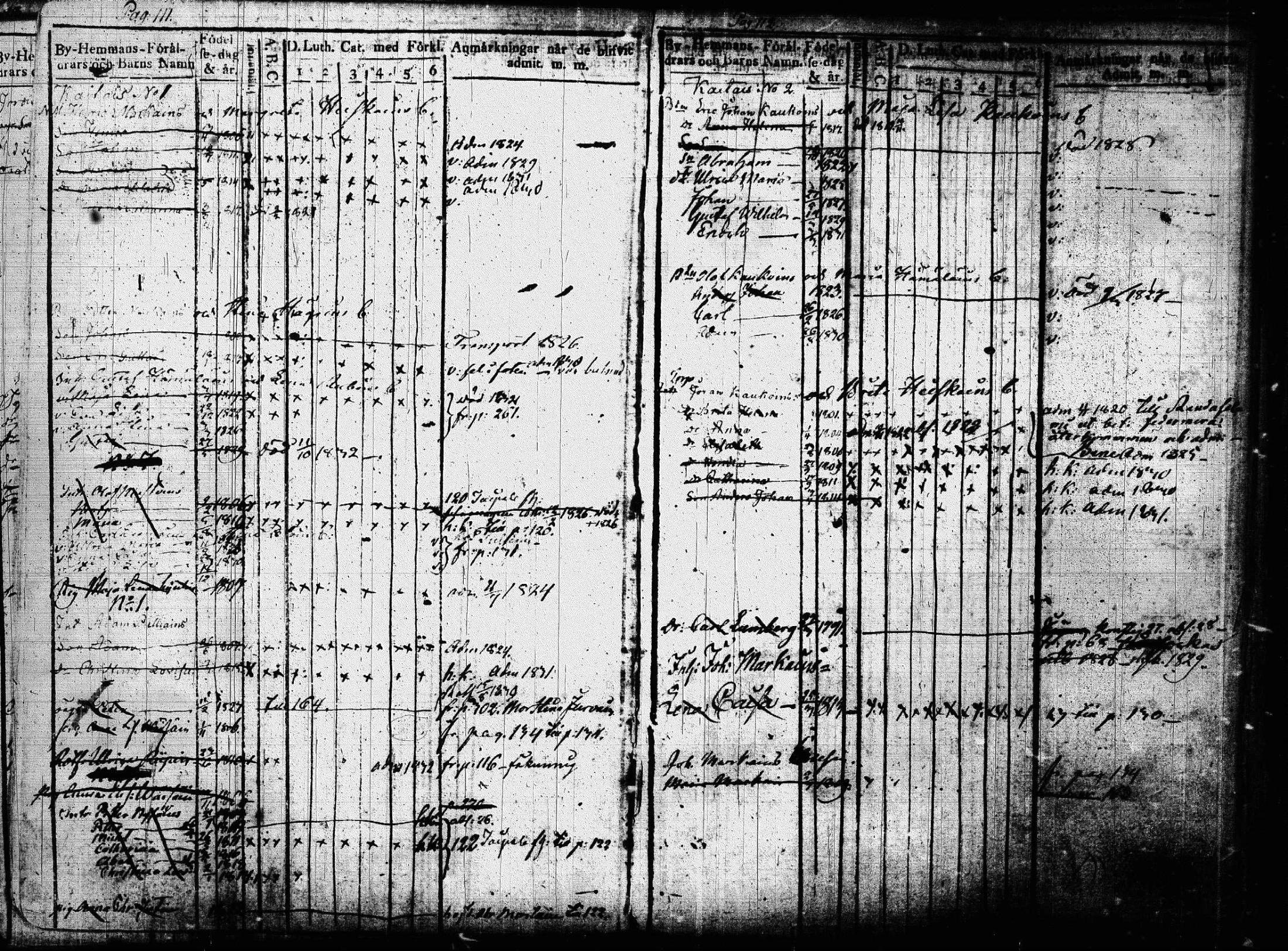 [ ../kirjat/Kirkonkirjat/joroinen/lastenkirja_1819-1834_tk1675/kuvat/60.jpg ]
