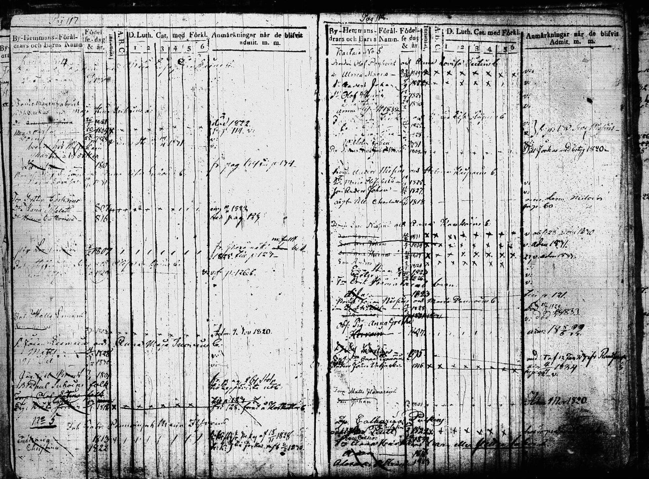 [ ../kirjat/Kirkonkirjat/joroinen/lastenkirja_1819-1834_tk1675/kuvat/64.jpg ]