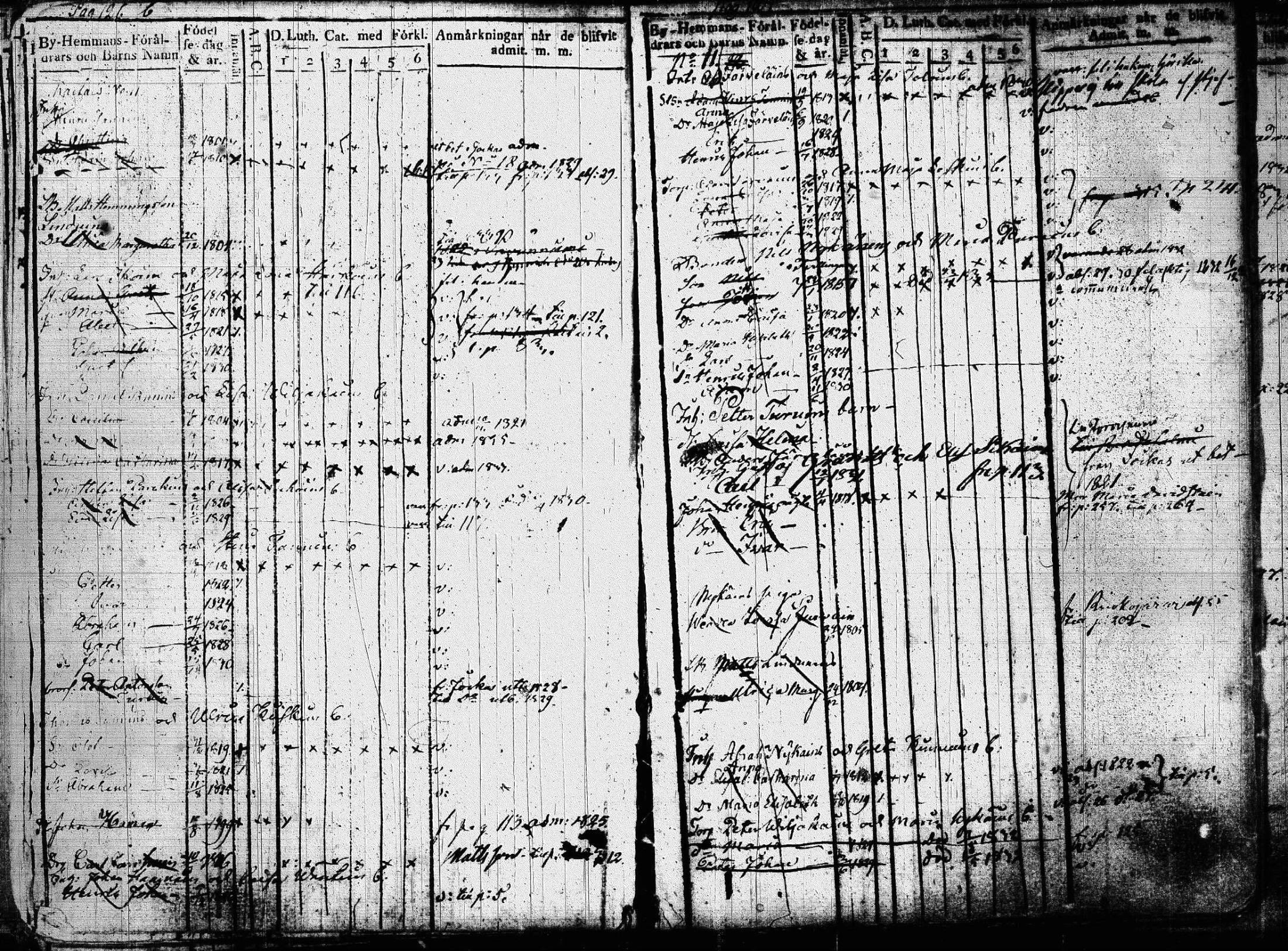 [ ../kirjat/Kirkonkirjat/joroinen/lastenkirja_1819-1834_tk1675/kuvat/69.jpg ]