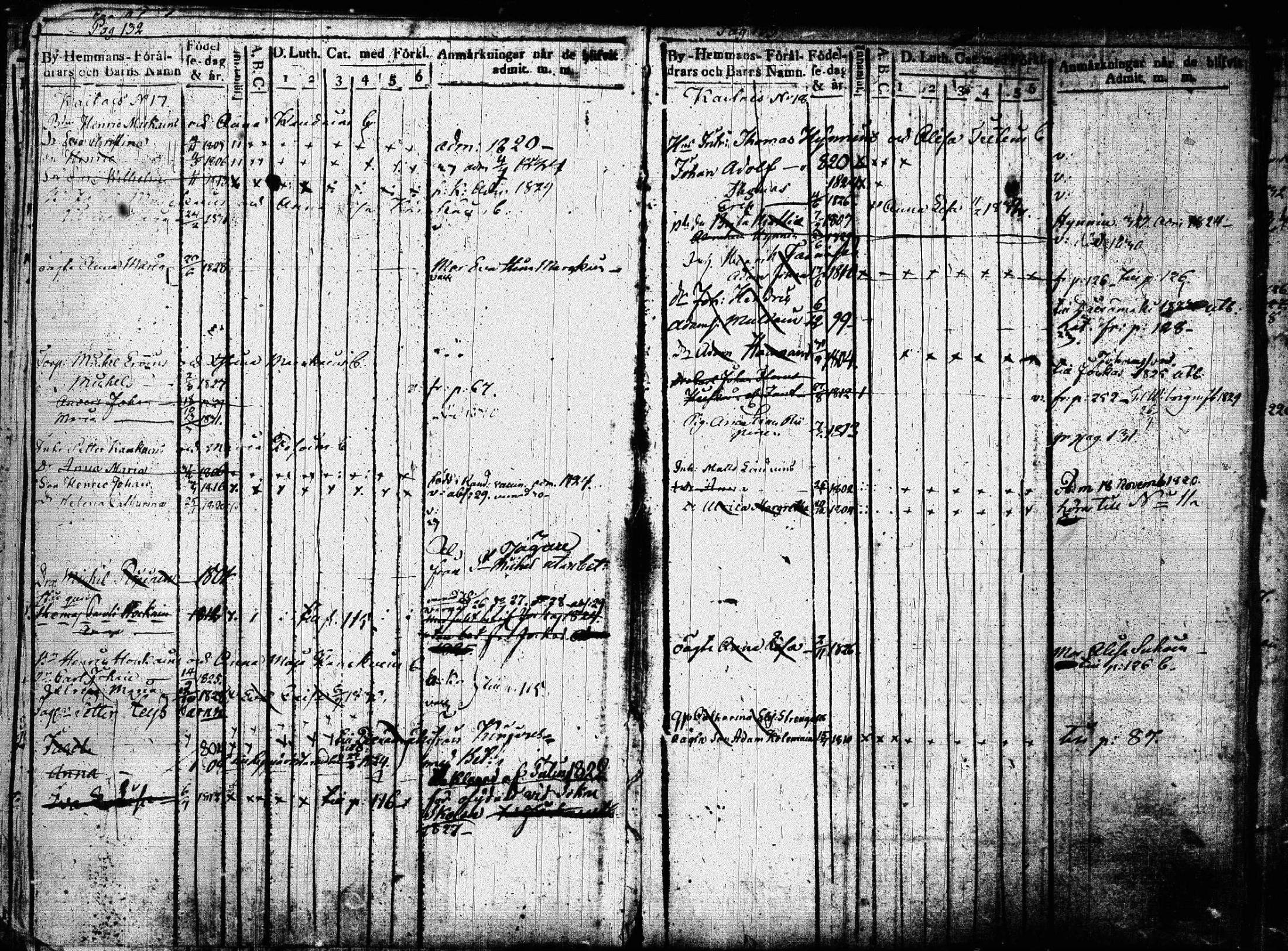 [ ../kirjat/Kirkonkirjat/joroinen/lastenkirja_1819-1834_tk1675/kuvat/72.jpg ]