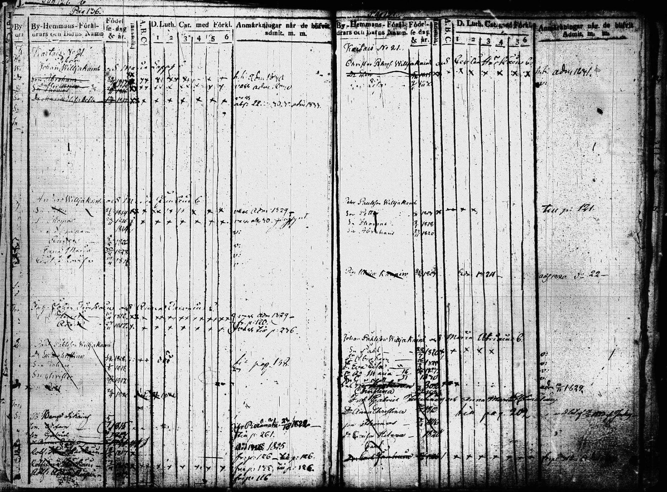 [ ../kirjat/Kirkonkirjat/joroinen/lastenkirja_1819-1834_tk1675/kuvat/75.jpg ]