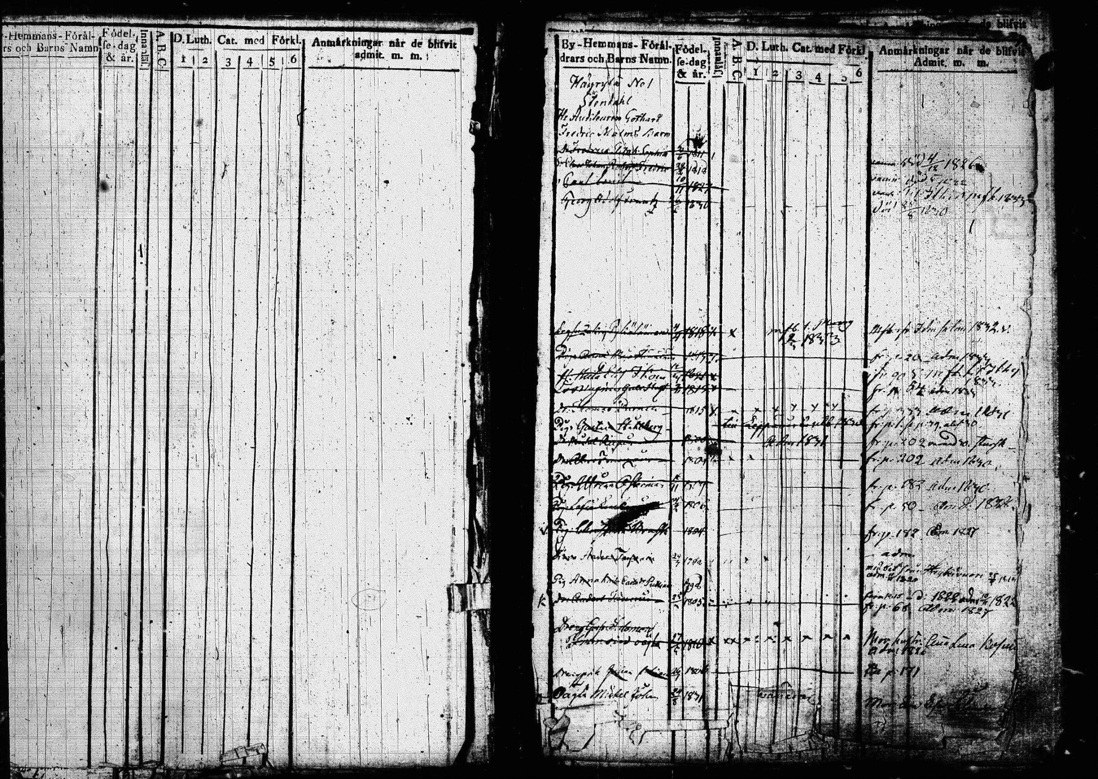 [ ../kirjat/Kirkonkirjat/joroinen/lastenkirja_1819-1834_tk1675/kuvat/8.jpg ]