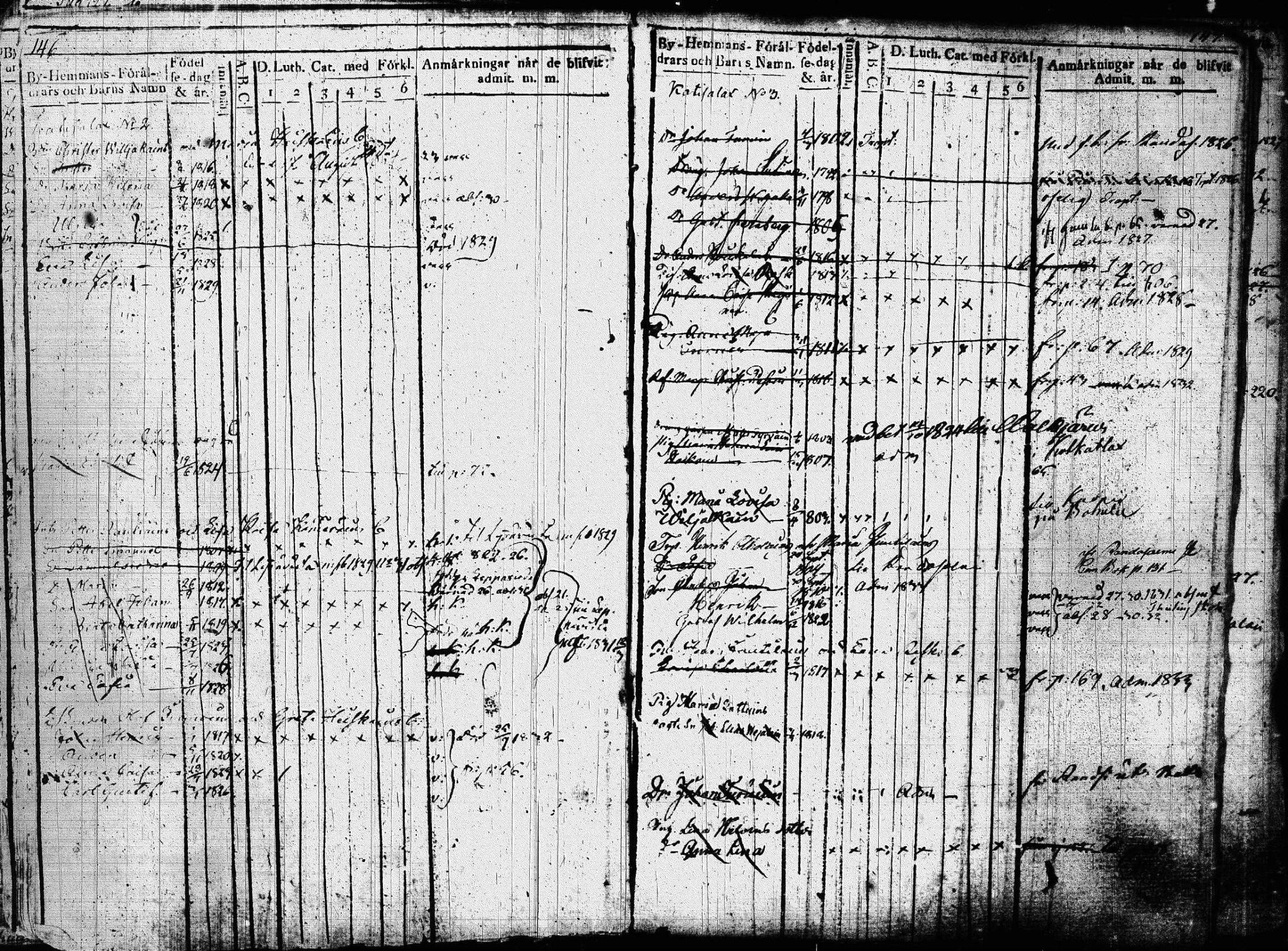 [ ../kirjat/Kirkonkirjat/joroinen/lastenkirja_1819-1834_tk1675/kuvat/80.jpg ]