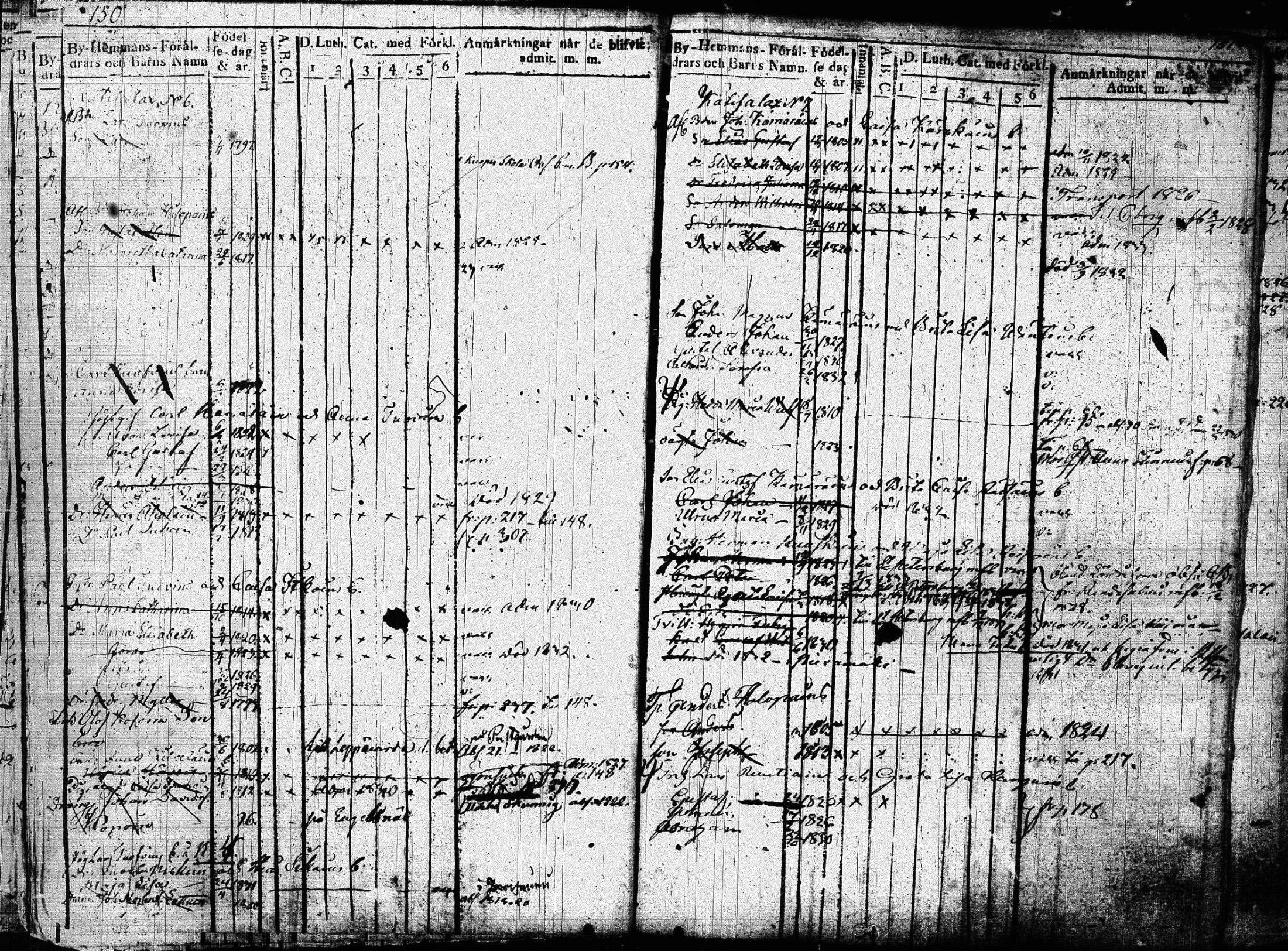 [ ../kirjat/Kirkonkirjat/joroinen/lastenkirja_1819-1834_tk1675/kuvat/82.jpg ]