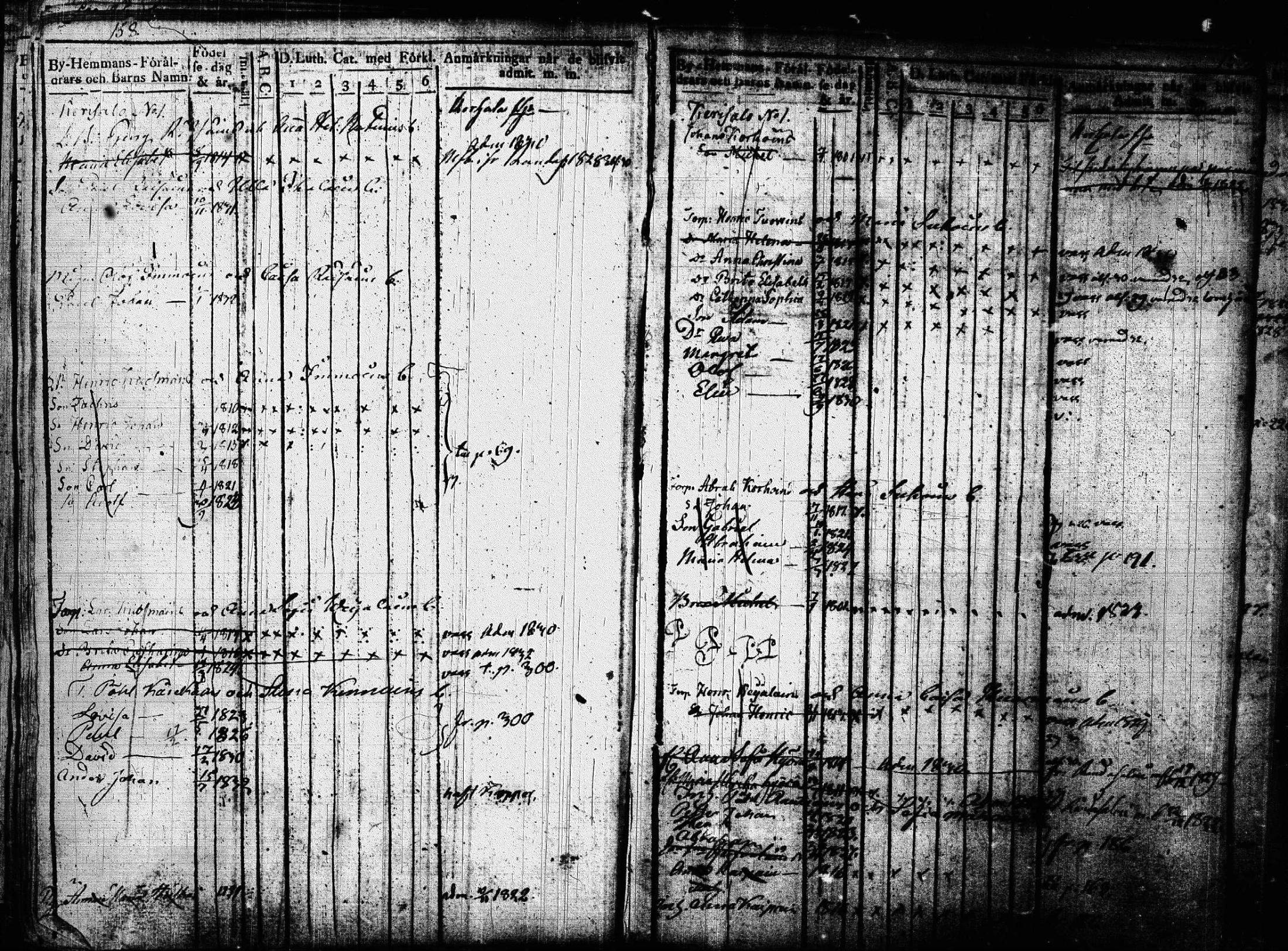 [ ../kirjat/Kirkonkirjat/joroinen/lastenkirja_1819-1834_tk1675/kuvat/86.jpg ]