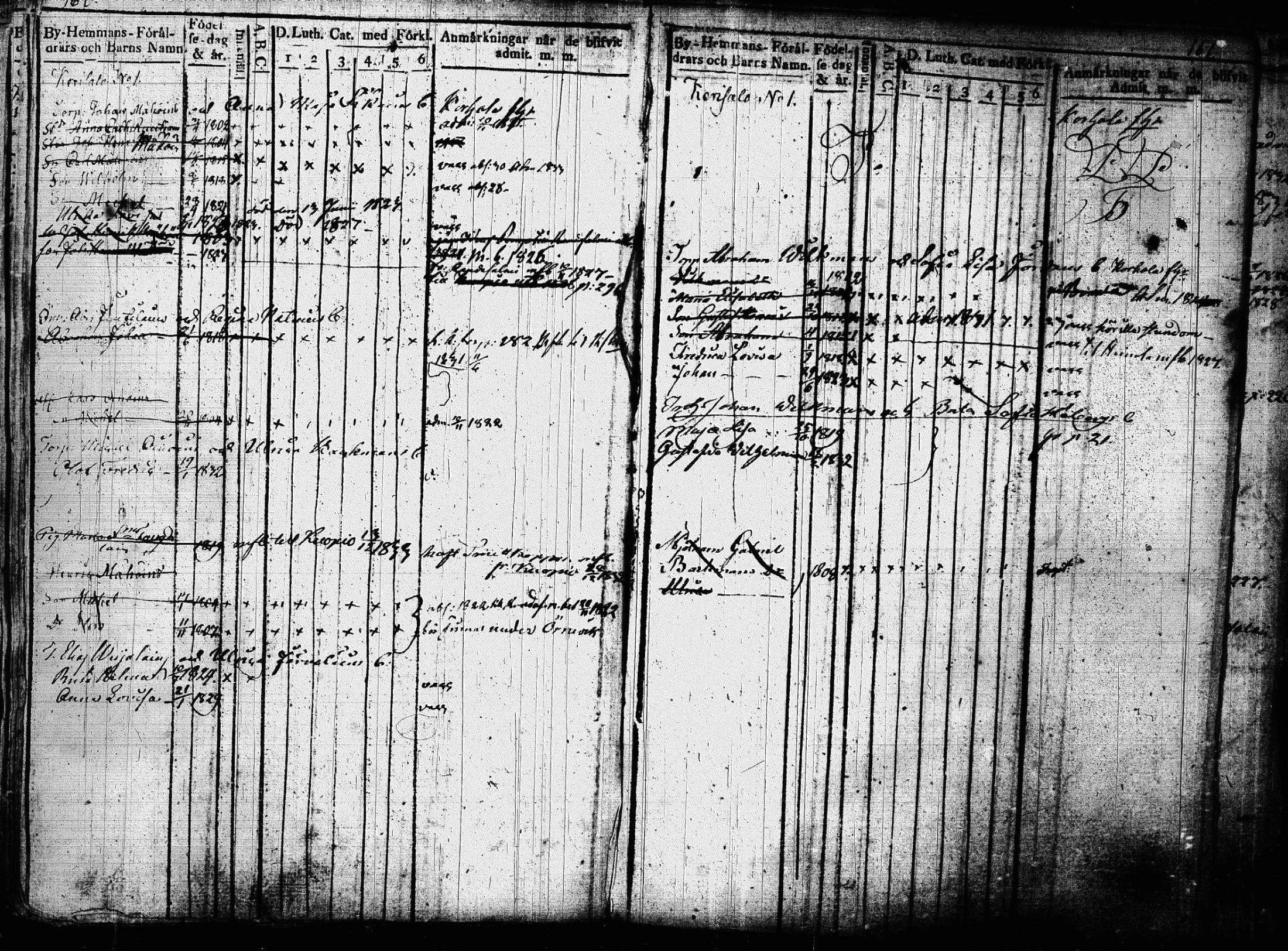 [ ../kirjat/Kirkonkirjat/joroinen/lastenkirja_1819-1834_tk1675/kuvat/87.jpg ]
