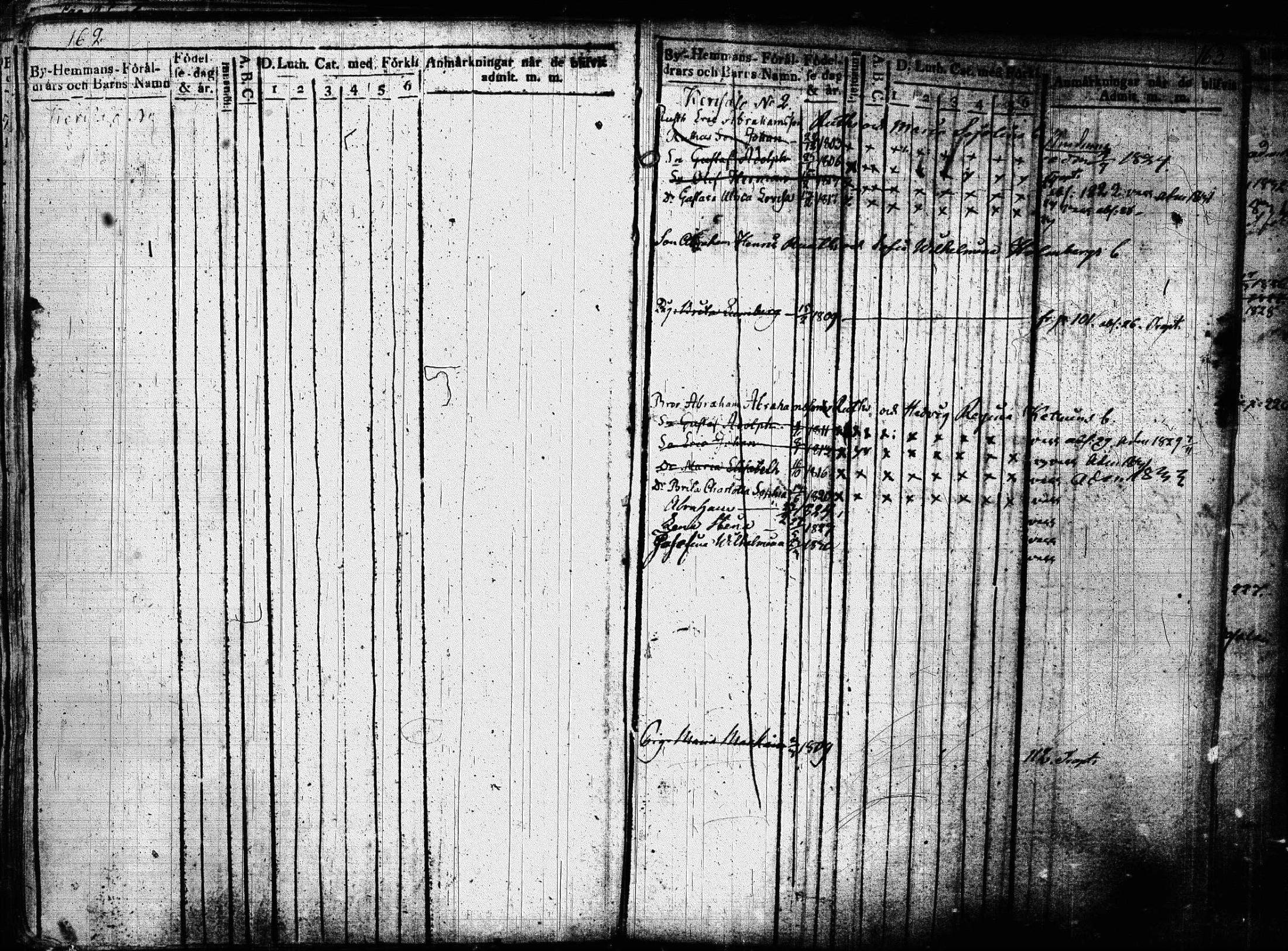 [ ../kirjat/Kirkonkirjat/joroinen/lastenkirja_1819-1834_tk1675/kuvat/88.jpg ]