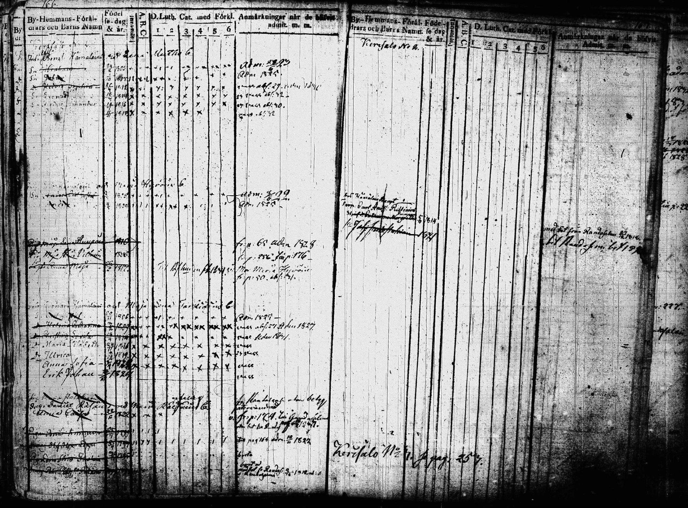 [ ../kirjat/Kirkonkirjat/joroinen/lastenkirja_1819-1834_tk1675/kuvat/90.jpg ]