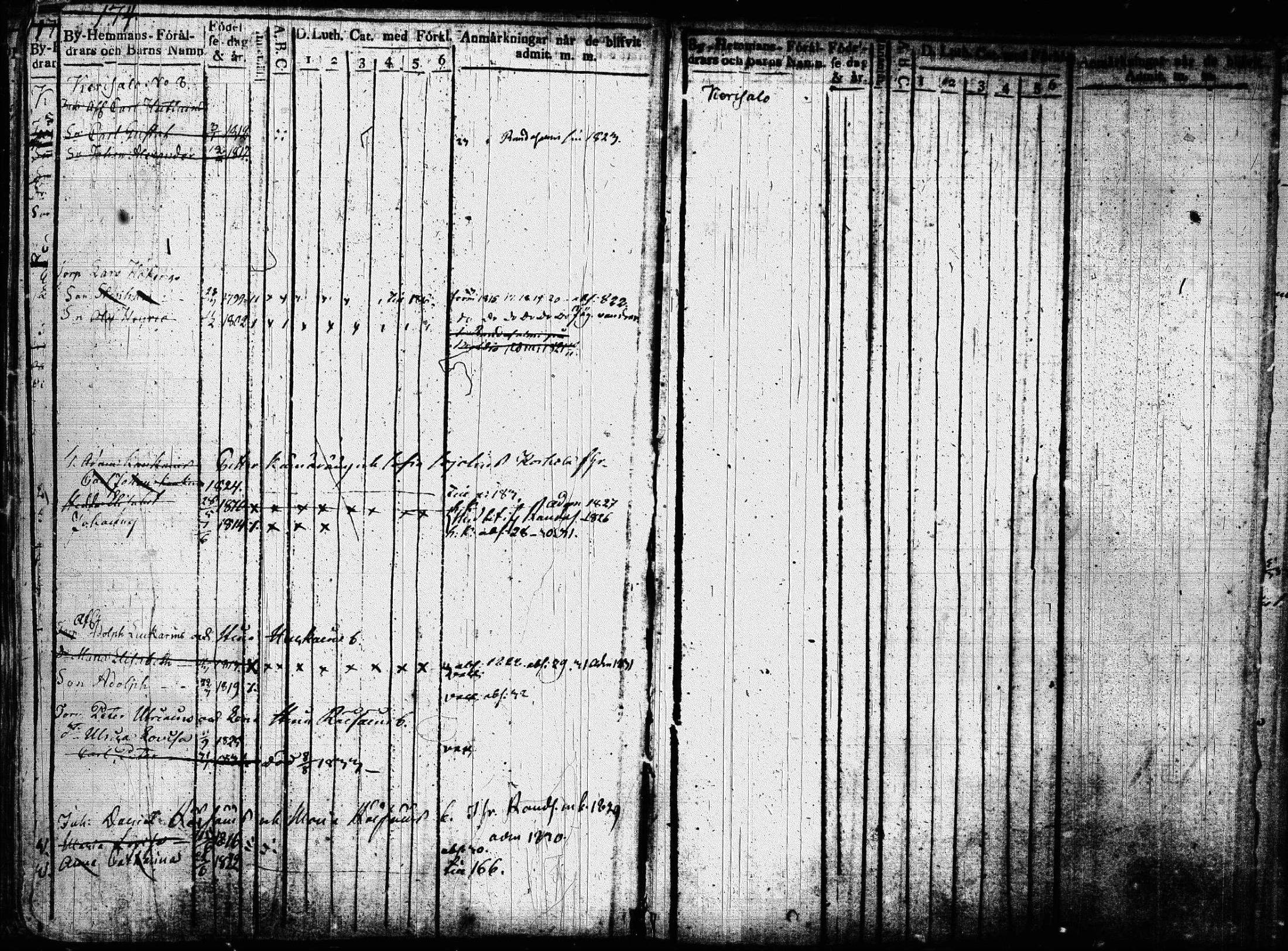 [ ../kirjat/Kirkonkirjat/joroinen/lastenkirja_1819-1834_tk1675/kuvat/94.jpg ]