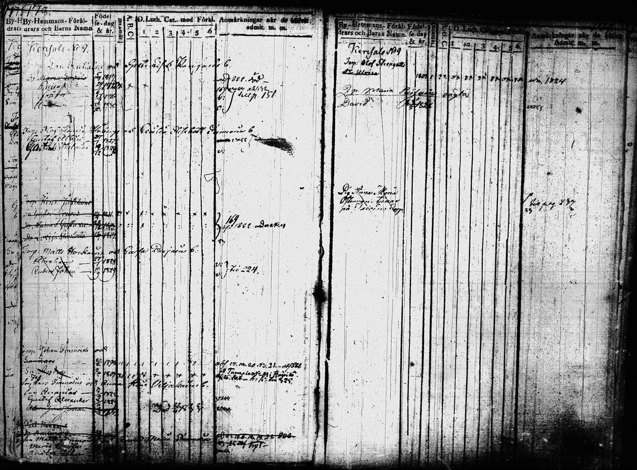 [ ../kirjat/Kirkonkirjat/joroinen/lastenkirja_1819-1834_tk1675/kuvat/96.jpg ]
