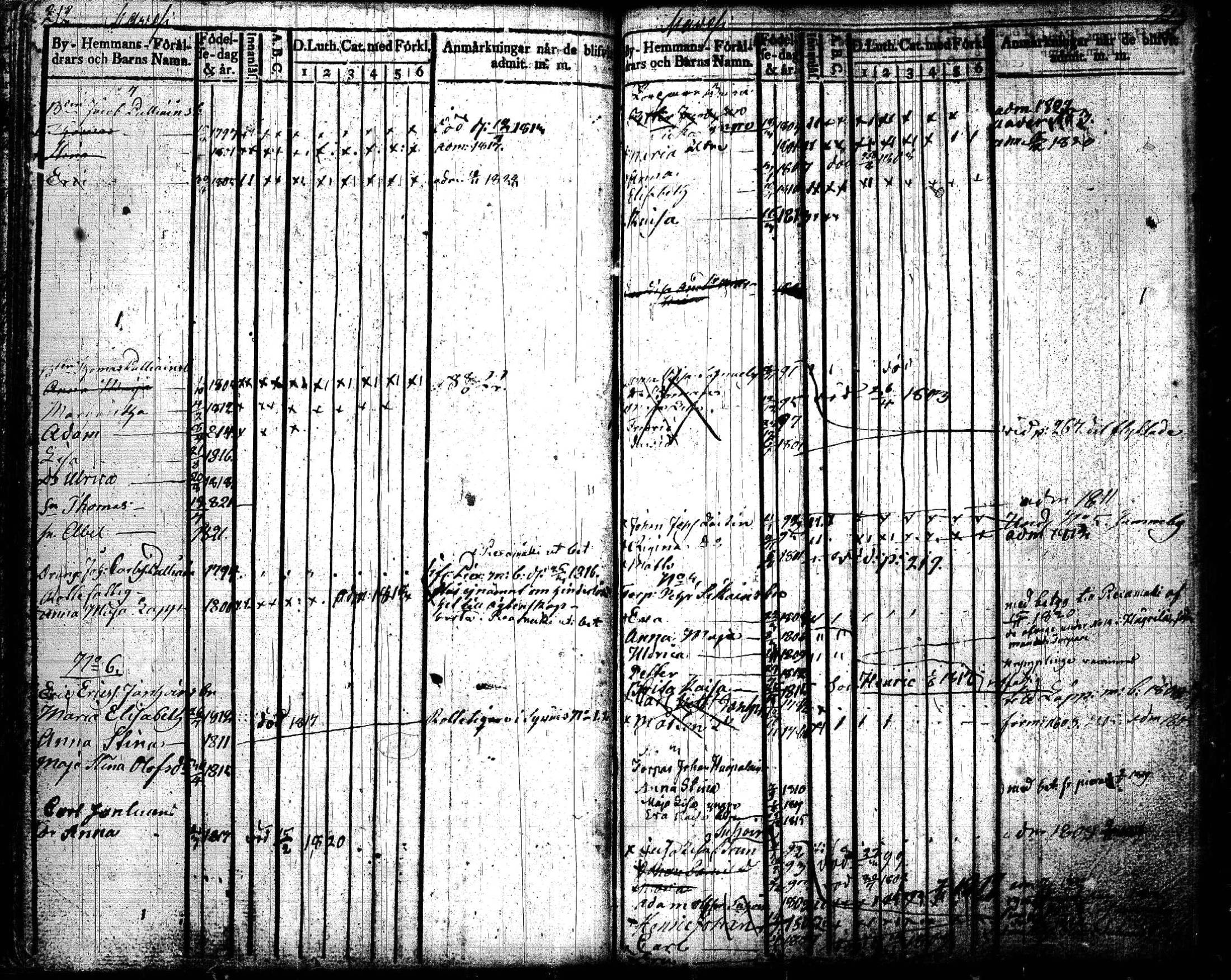 [ ../kirjat/Kirkonkirjat/joroinen/lastenkirja_1819-1834_tk1675_lll/kuvat/109.jpg ]