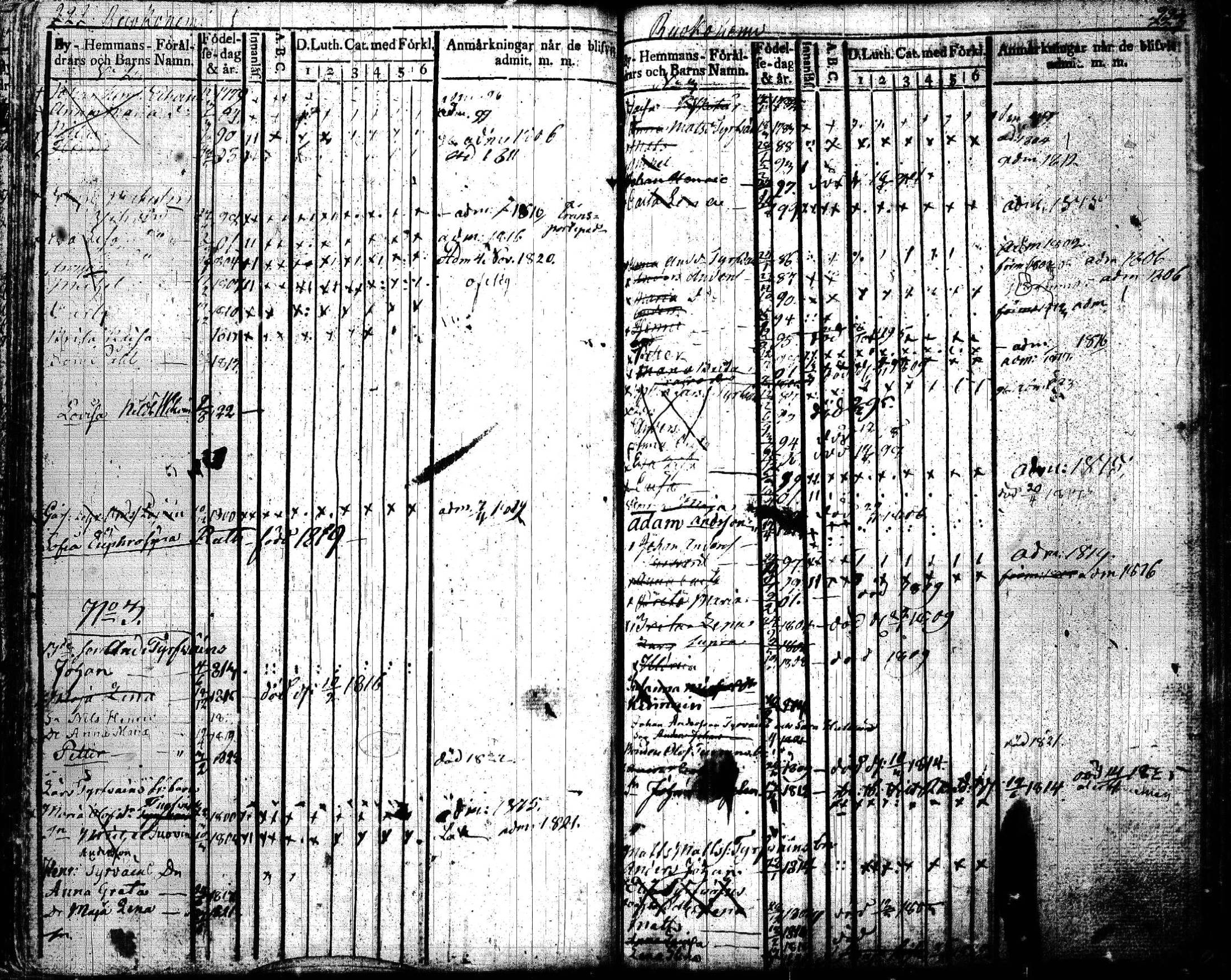 [ ../kirjat/Kirkonkirjat/joroinen/lastenkirja_1819-1834_tk1675_lll/kuvat/114.jpg ]