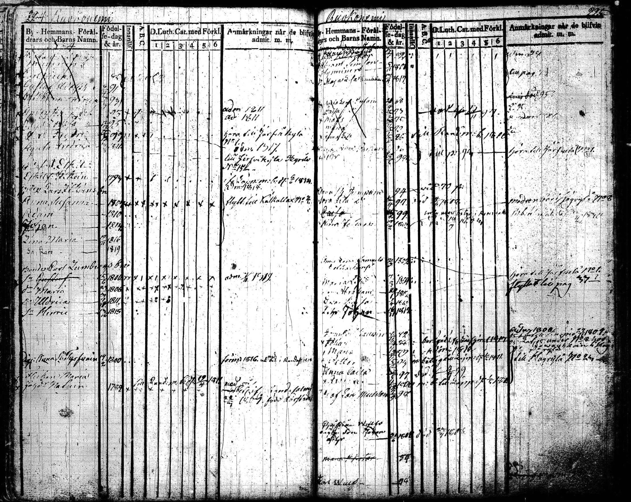 [ ../kirjat/Kirkonkirjat/joroinen/lastenkirja_1819-1834_tk1675_lll/kuvat/115.jpg ]