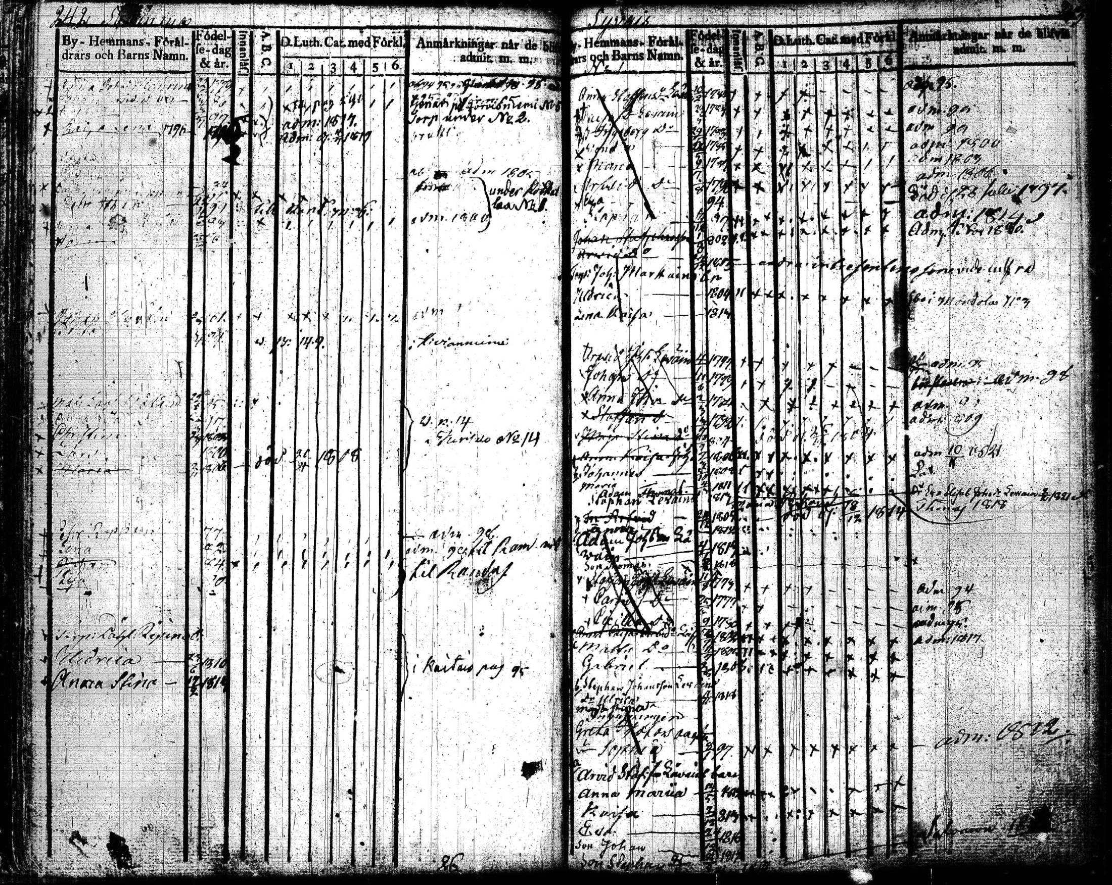 [ ../kirjat/Kirkonkirjat/joroinen/lastenkirja_1819-1834_tk1675_lll/kuvat/124.jpg ]