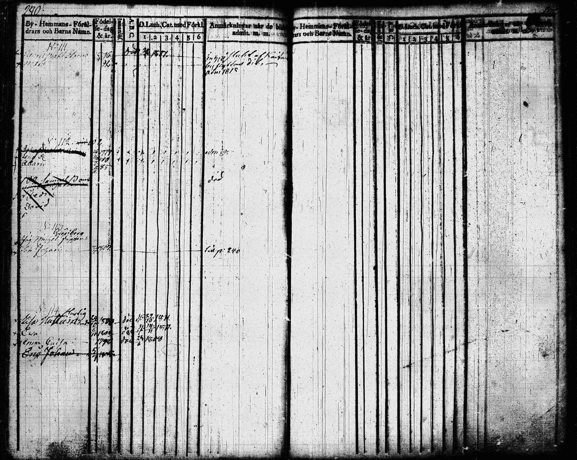 [ ../kirjat/Kirkonkirjat/joroinen/lastenkirja_1819-1834_tk1675_lll/kuvat/138.jpg ]