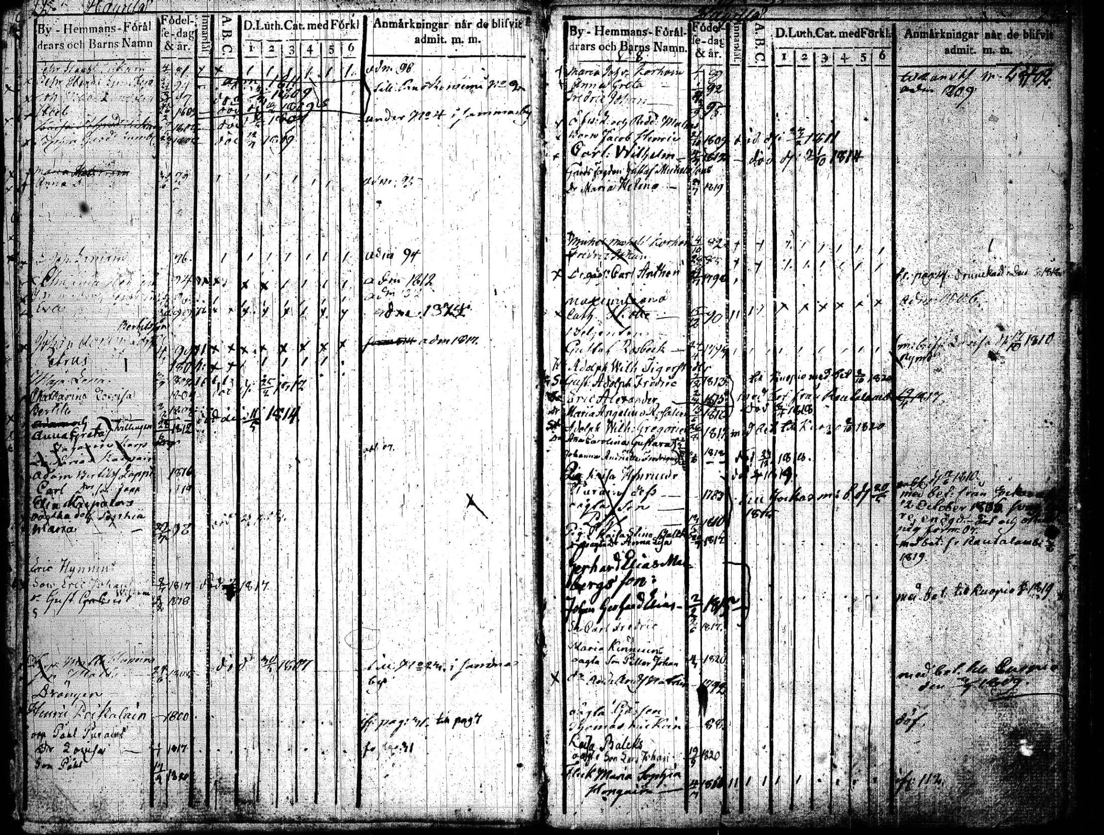 [ ../kirjat/Kirkonkirjat/joroinen/lastenkirja_1819-1834_tk1675_lll/kuvat/14.jpg ]