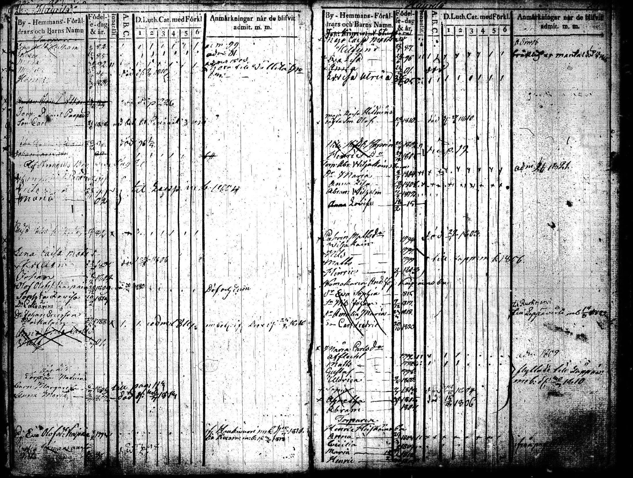 [ ../kirjat/Kirkonkirjat/joroinen/lastenkirja_1819-1834_tk1675_lll/kuvat/16.jpg ]