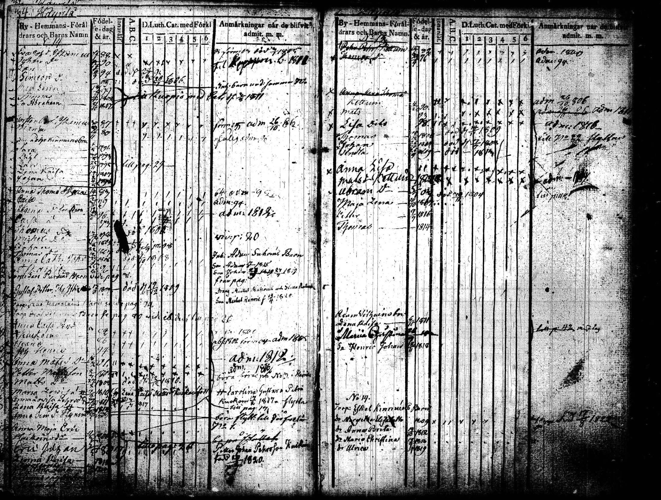 [ ../kirjat/Kirkonkirjat/joroinen/lastenkirja_1819-1834_tk1675_lll/kuvat/20.jpg ]