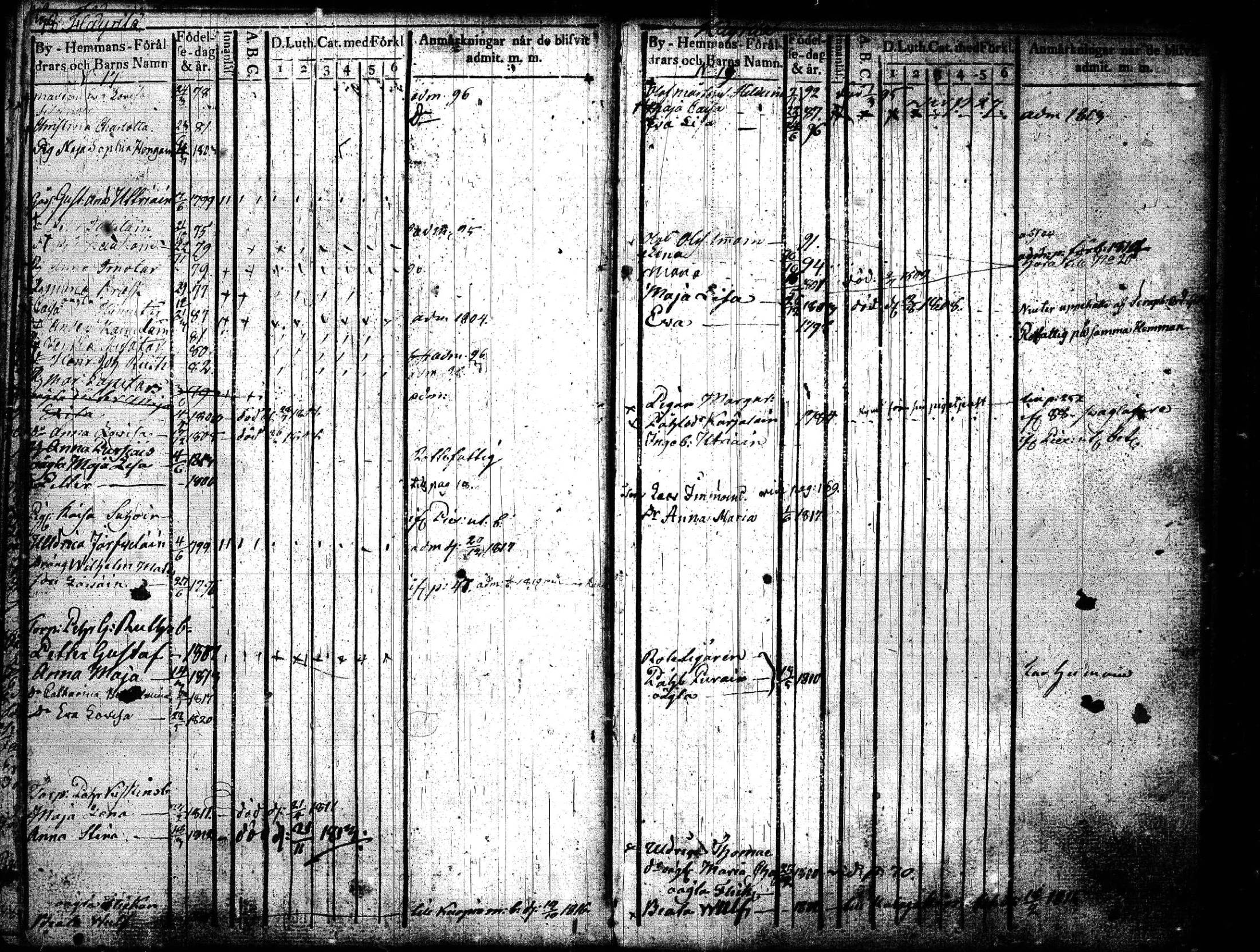 [ ../kirjat/Kirkonkirjat/joroinen/lastenkirja_1819-1834_tk1675_lll/kuvat/22.jpg ]