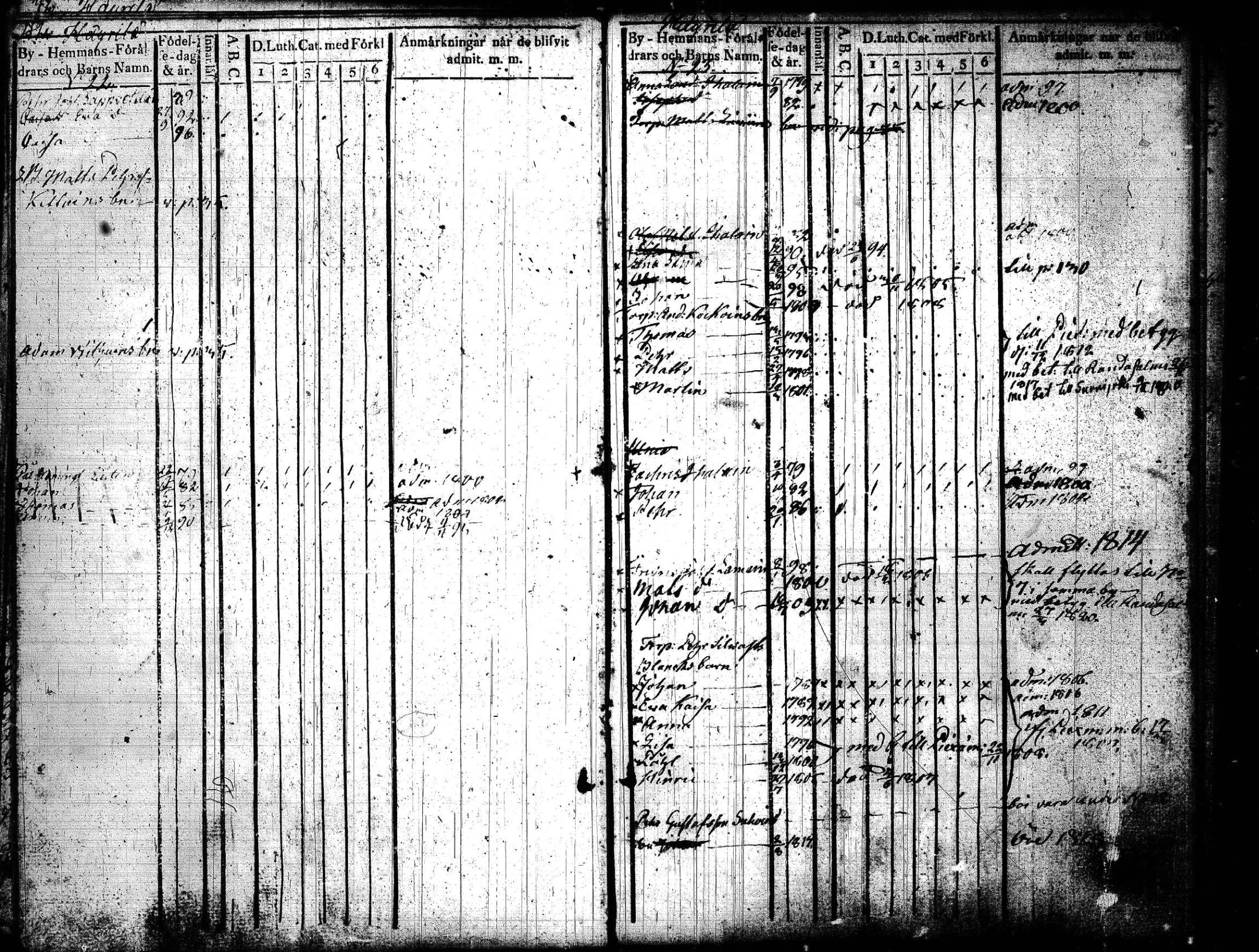 [ ../kirjat/Kirkonkirjat/joroinen/lastenkirja_1819-1834_tk1675_lll/kuvat/24.jpg ]