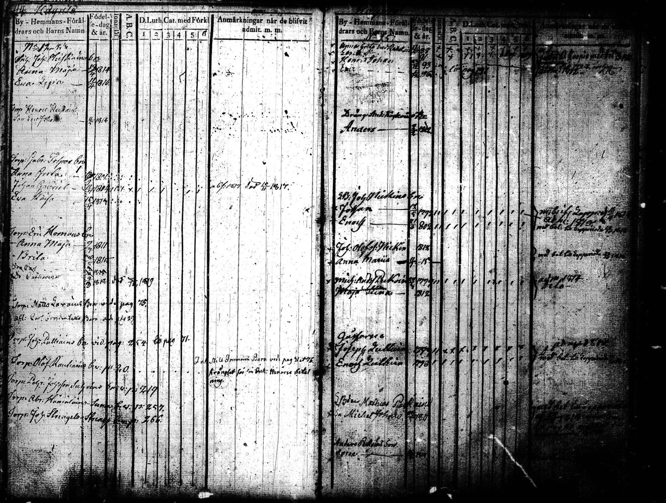[ ../kirjat/Kirkonkirjat/joroinen/lastenkirja_1819-1834_tk1675_lll/kuvat/25.jpg ]