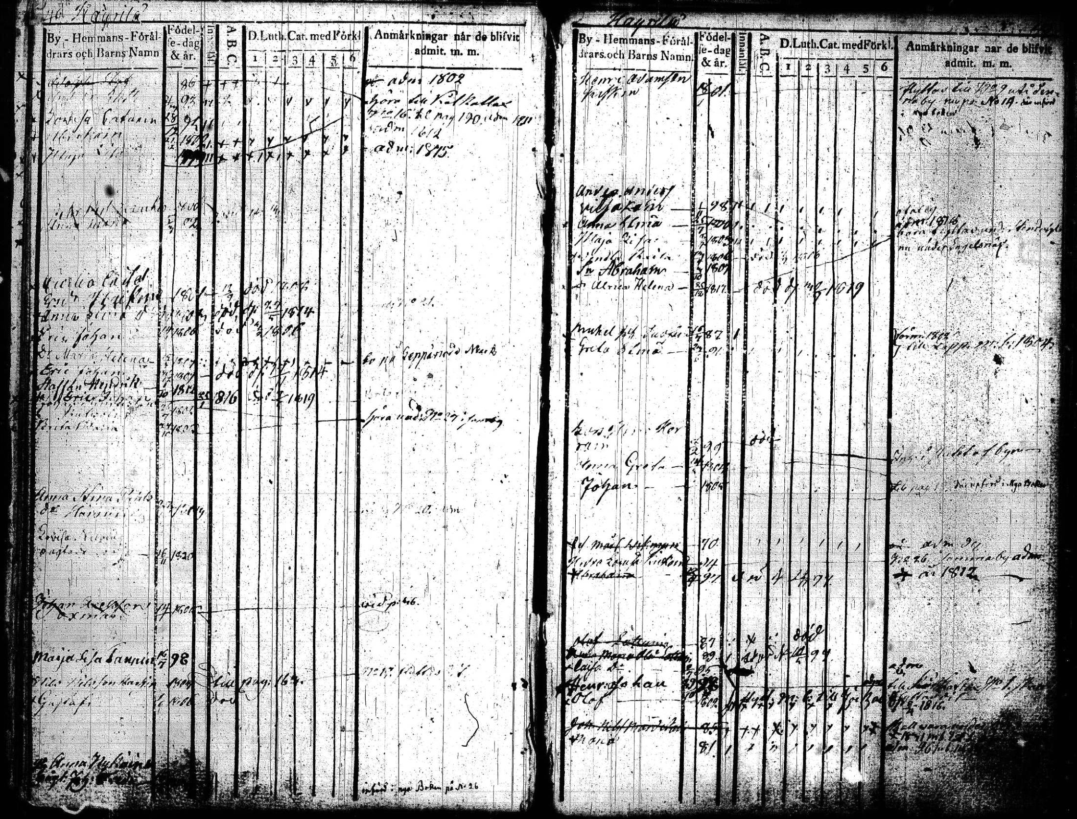 [ ../kirjat/Kirkonkirjat/joroinen/lastenkirja_1819-1834_tk1675_lll/kuvat/27.jpg ]
