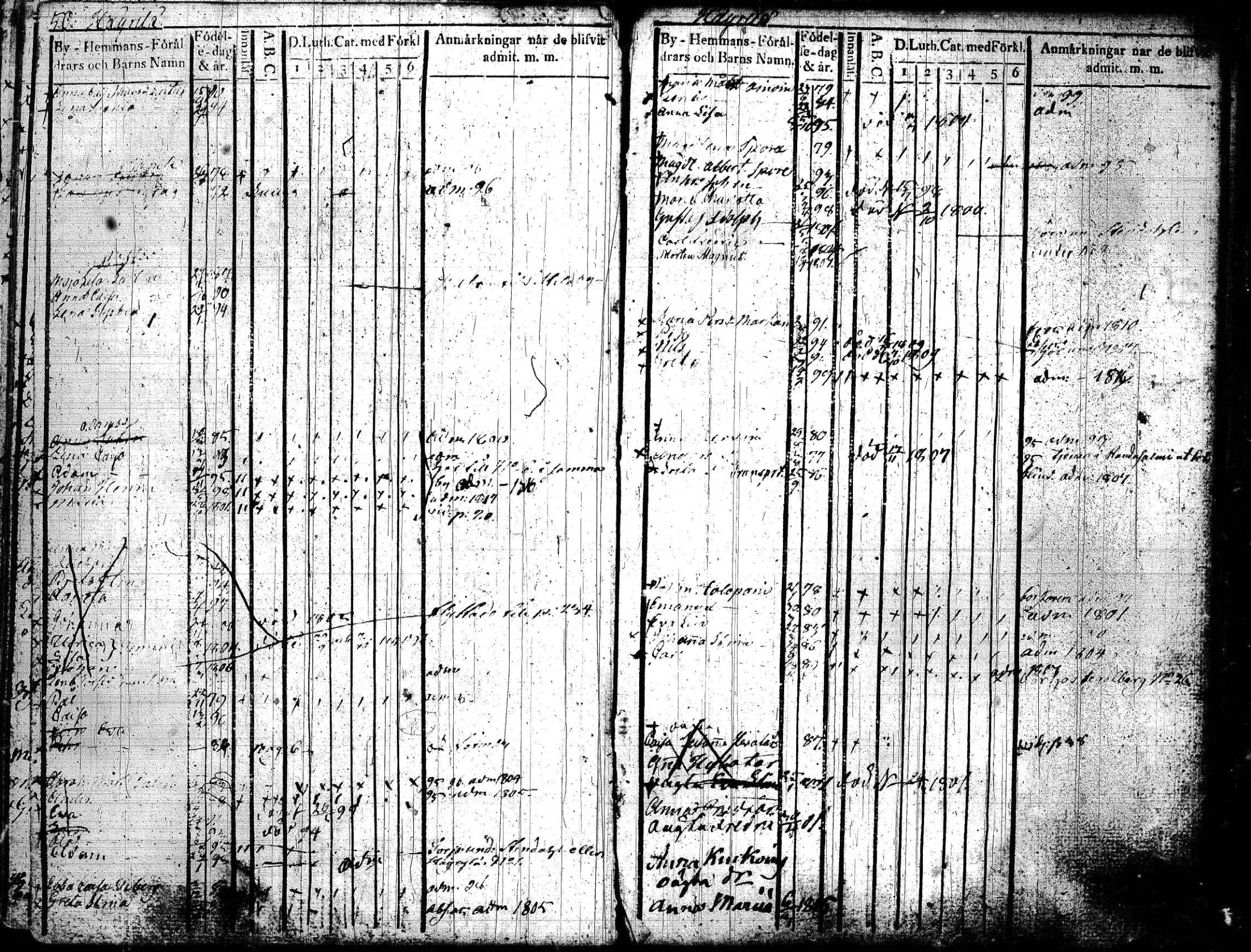 [ ../kirjat/Kirkonkirjat/joroinen/lastenkirja_1819-1834_tk1675_lll/kuvat/28.jpg ]