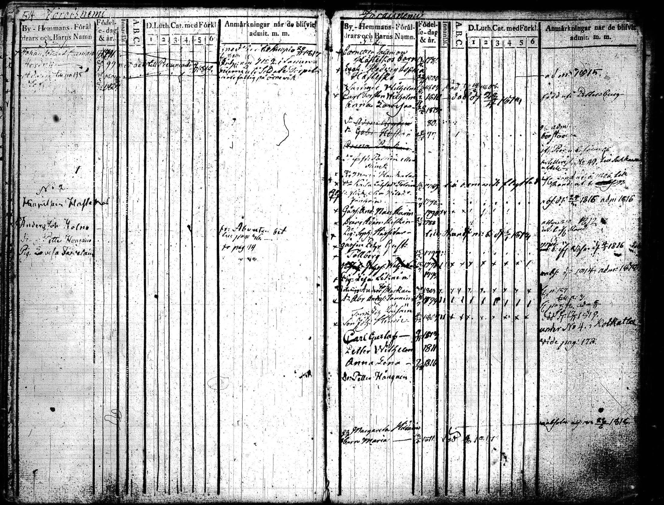 [ ../kirjat/Kirkonkirjat/joroinen/lastenkirja_1819-1834_tk1675_lll/kuvat/30.jpg ]
