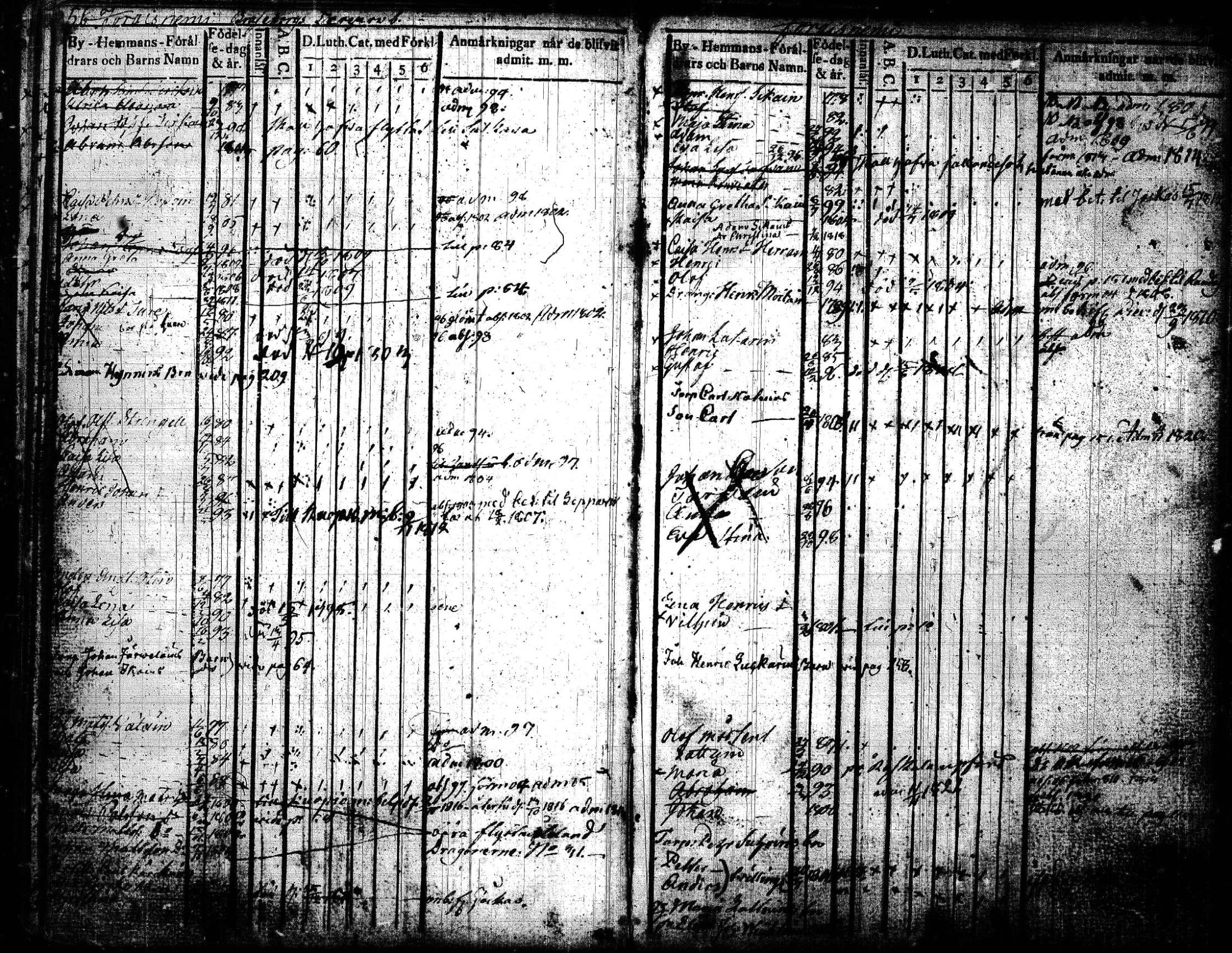 [ ../kirjat/Kirkonkirjat/joroinen/lastenkirja_1819-1834_tk1675_lll/kuvat/31.jpg ]