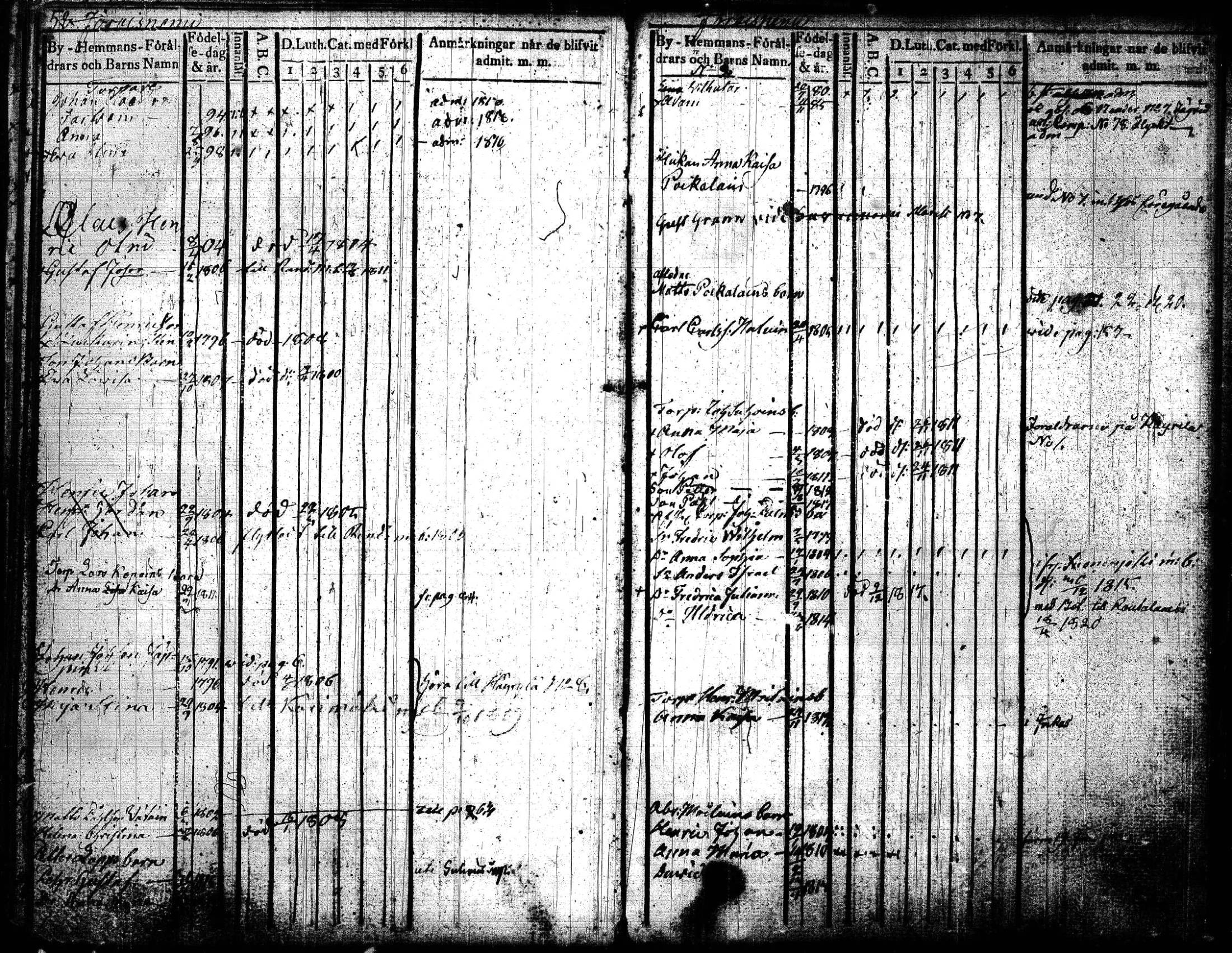 [ ../kirjat/Kirkonkirjat/joroinen/lastenkirja_1819-1834_tk1675_lll/kuvat/32.jpg ]