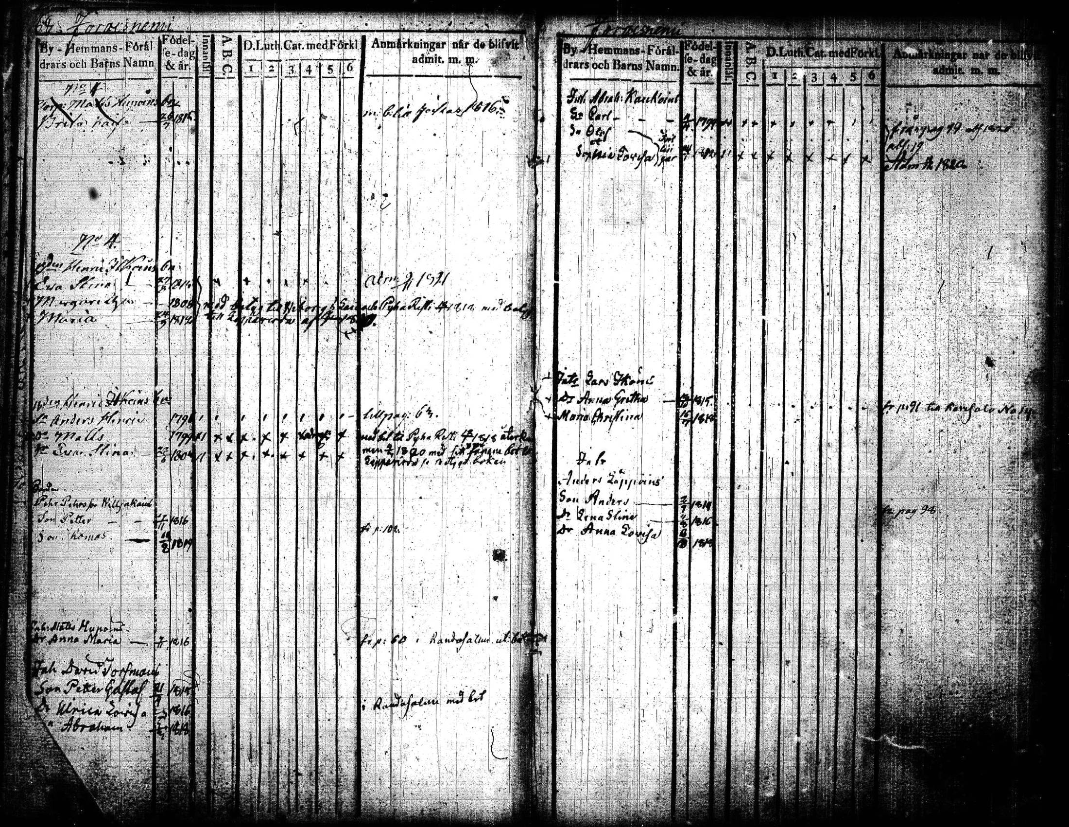 [ ../kirjat/Kirkonkirjat/joroinen/lastenkirja_1819-1834_tk1675_lll/kuvat/37.jpg ]