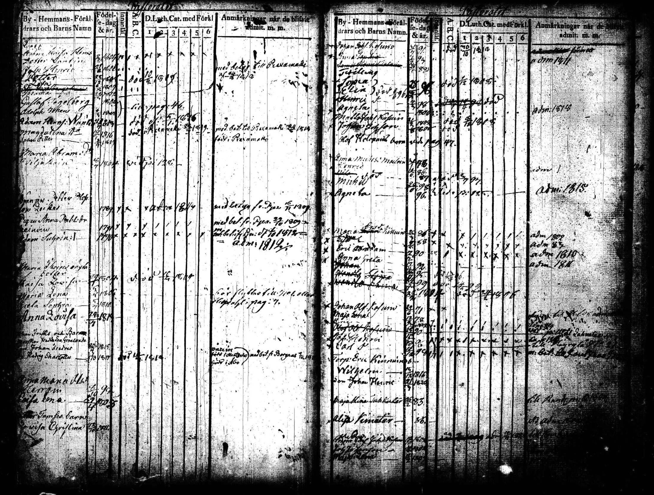 [ ../kirjat/Kirkonkirjat/joroinen/lastenkirja_1819-1834_tk1675_lll/kuvat/4.jpg ]