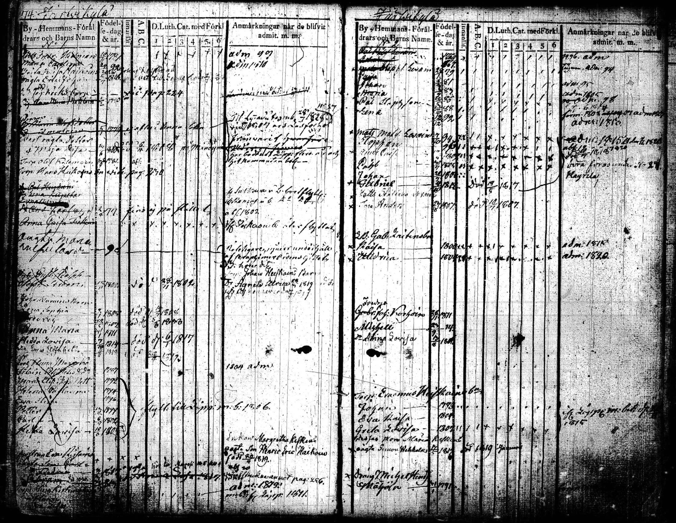 [ ../kirjat/Kirkonkirjat/joroinen/lastenkirja_1819-1834_tk1675_lll/kuvat/40.jpg ]