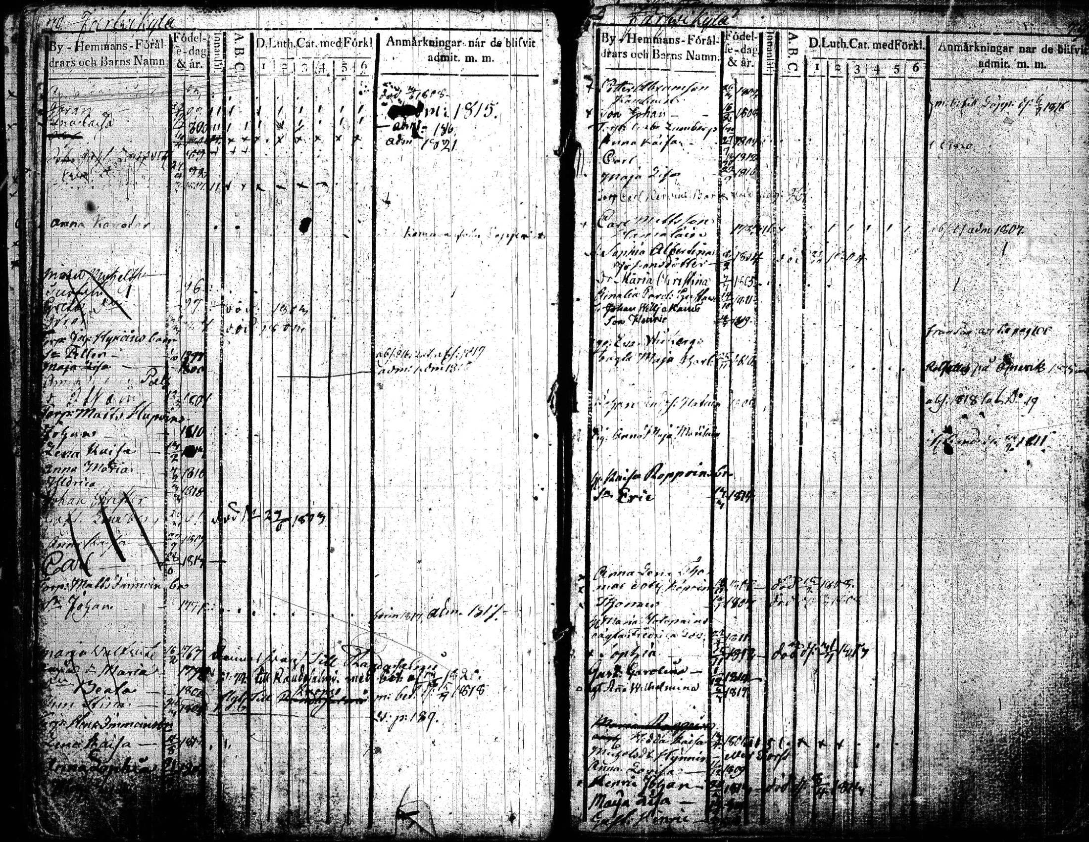 [ ../kirjat/Kirkonkirjat/joroinen/lastenkirja_1819-1834_tk1675_lll/kuvat/42.jpg ]
