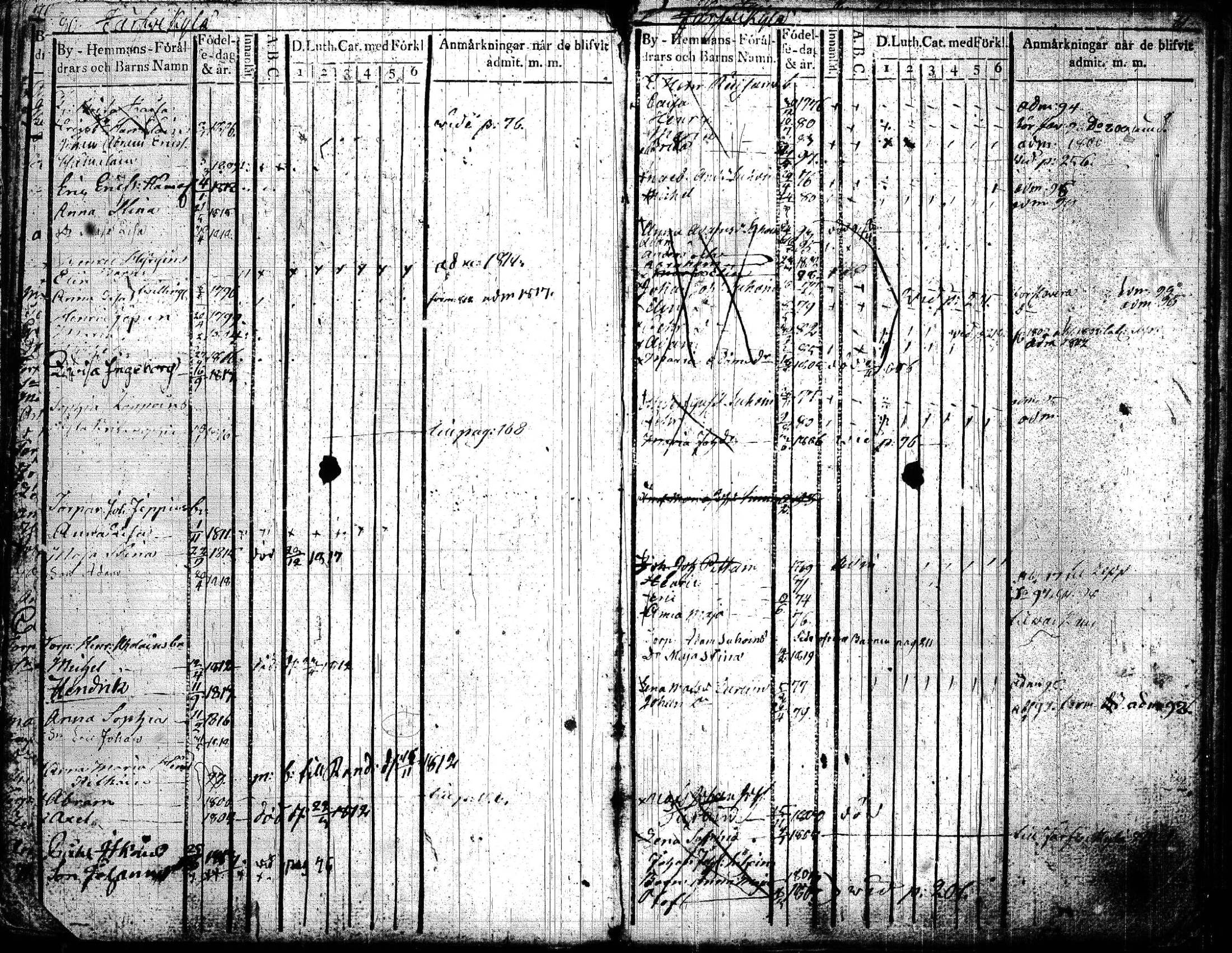 [ ../kirjat/Kirkonkirjat/joroinen/lastenkirja_1819-1834_tk1675_lll/kuvat/43.jpg ]