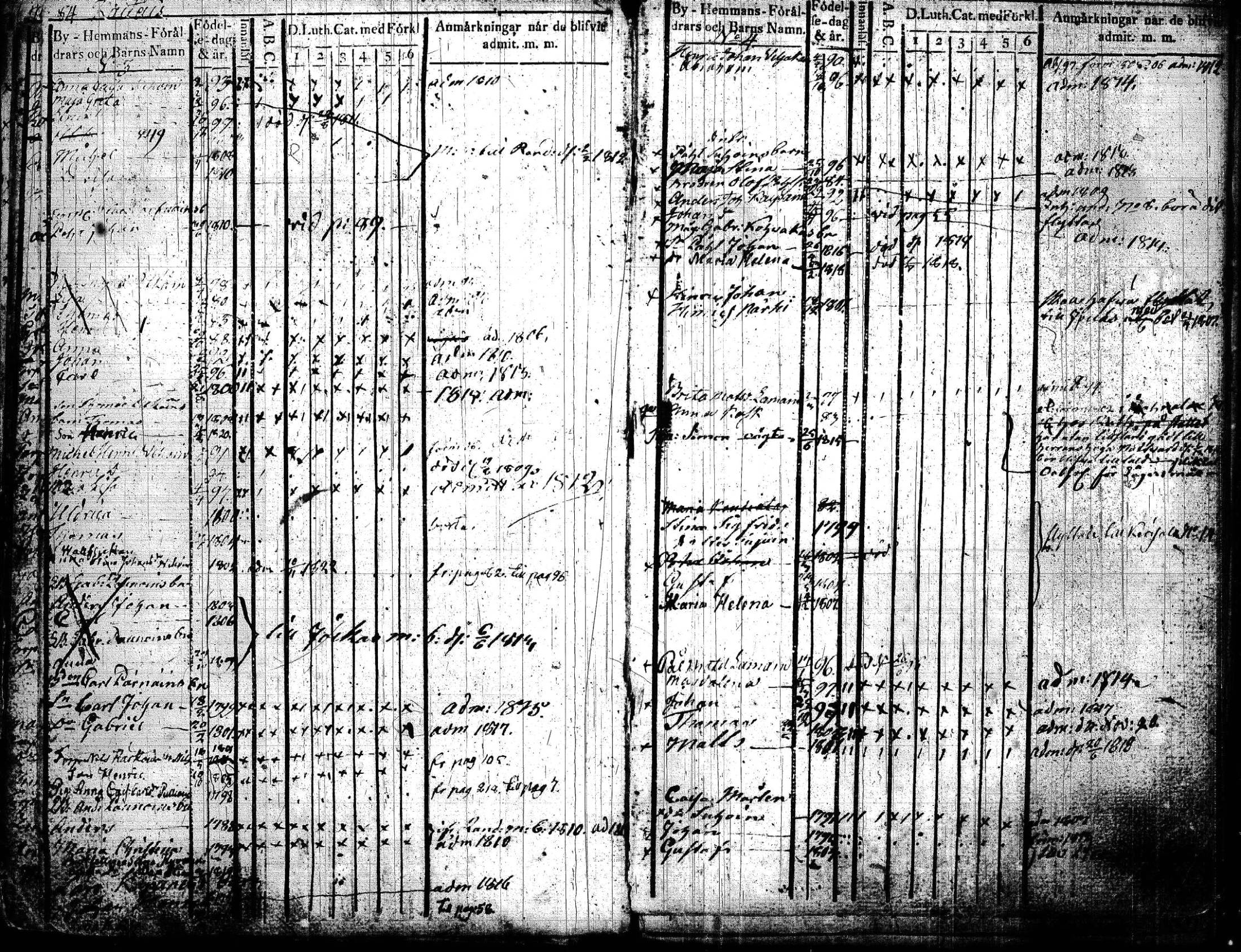 [ ../kirjat/Kirkonkirjat/joroinen/lastenkirja_1819-1834_tk1675_lll/kuvat/45.jpg ]