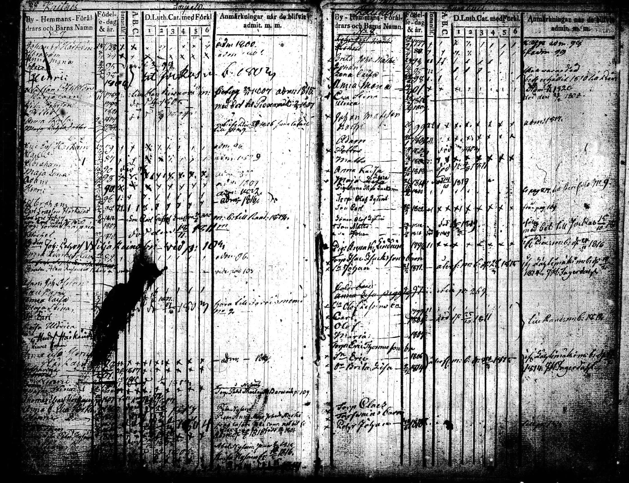 [ ../kirjat/Kirkonkirjat/joroinen/lastenkirja_1819-1834_tk1675_lll/kuvat/47.jpg ]