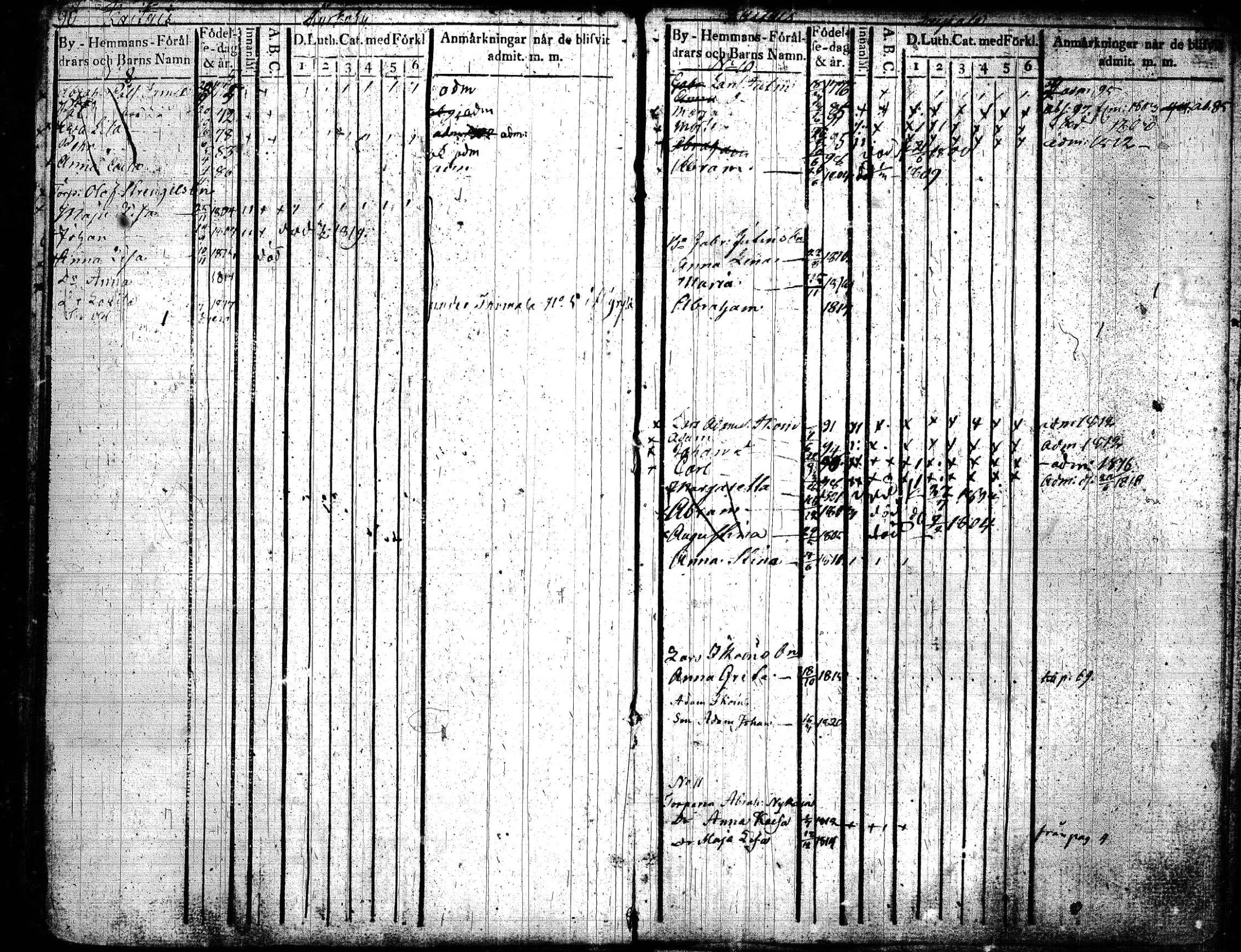 [ ../kirjat/Kirkonkirjat/joroinen/lastenkirja_1819-1834_tk1675_lll/kuvat/48.jpg ]