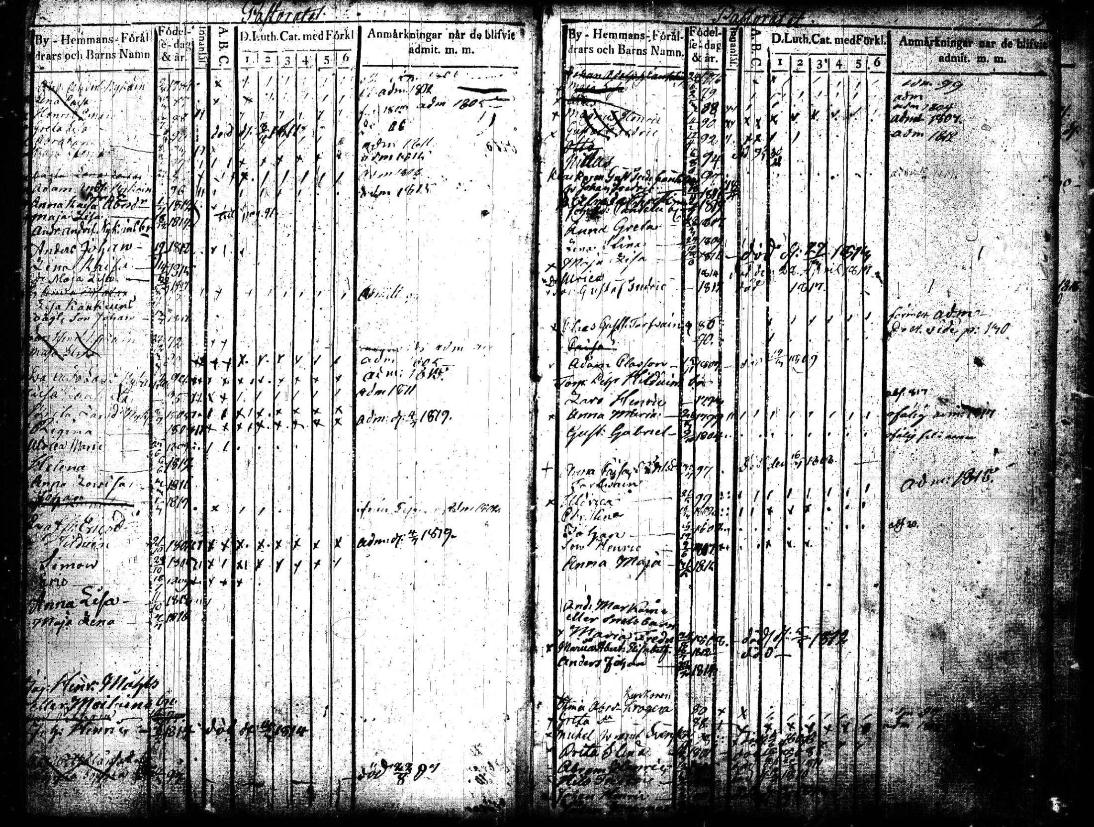 [ ../kirjat/Kirkonkirjat/joroinen/lastenkirja_1819-1834_tk1675_lll/kuvat/5.jpg ]