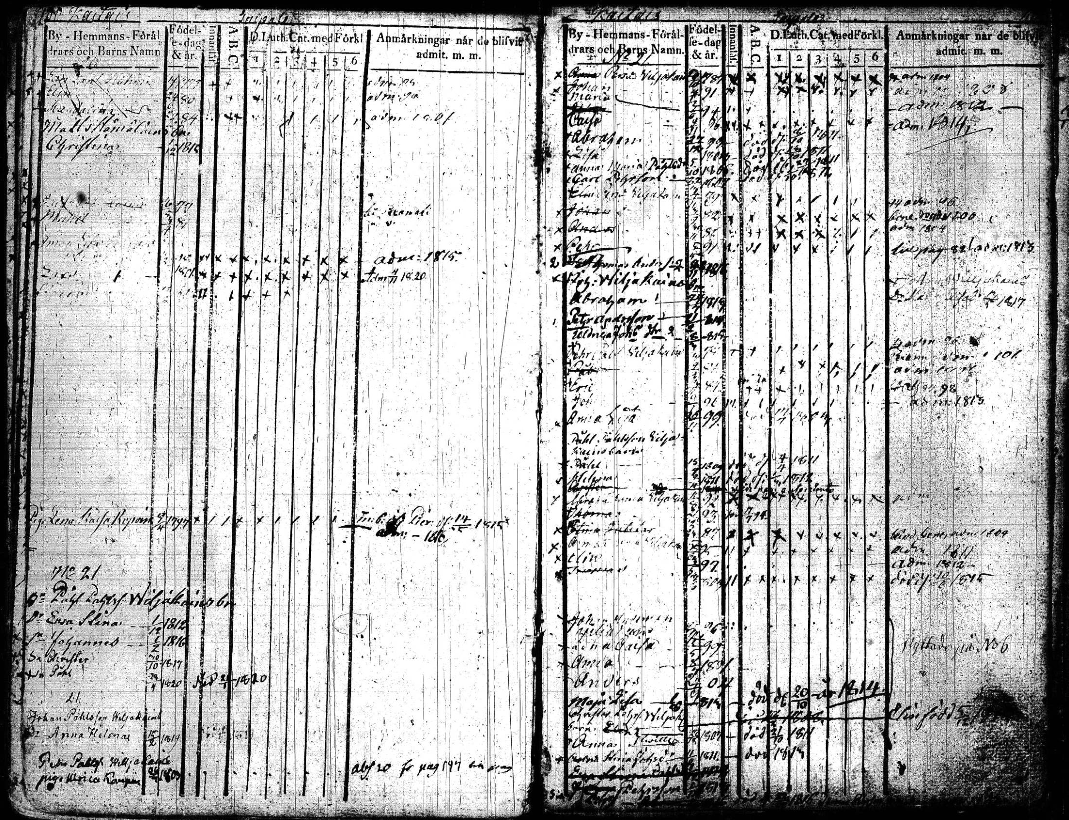 [ ../kirjat/Kirkonkirjat/joroinen/lastenkirja_1819-1834_tk1675_lll/kuvat/53.jpg ]