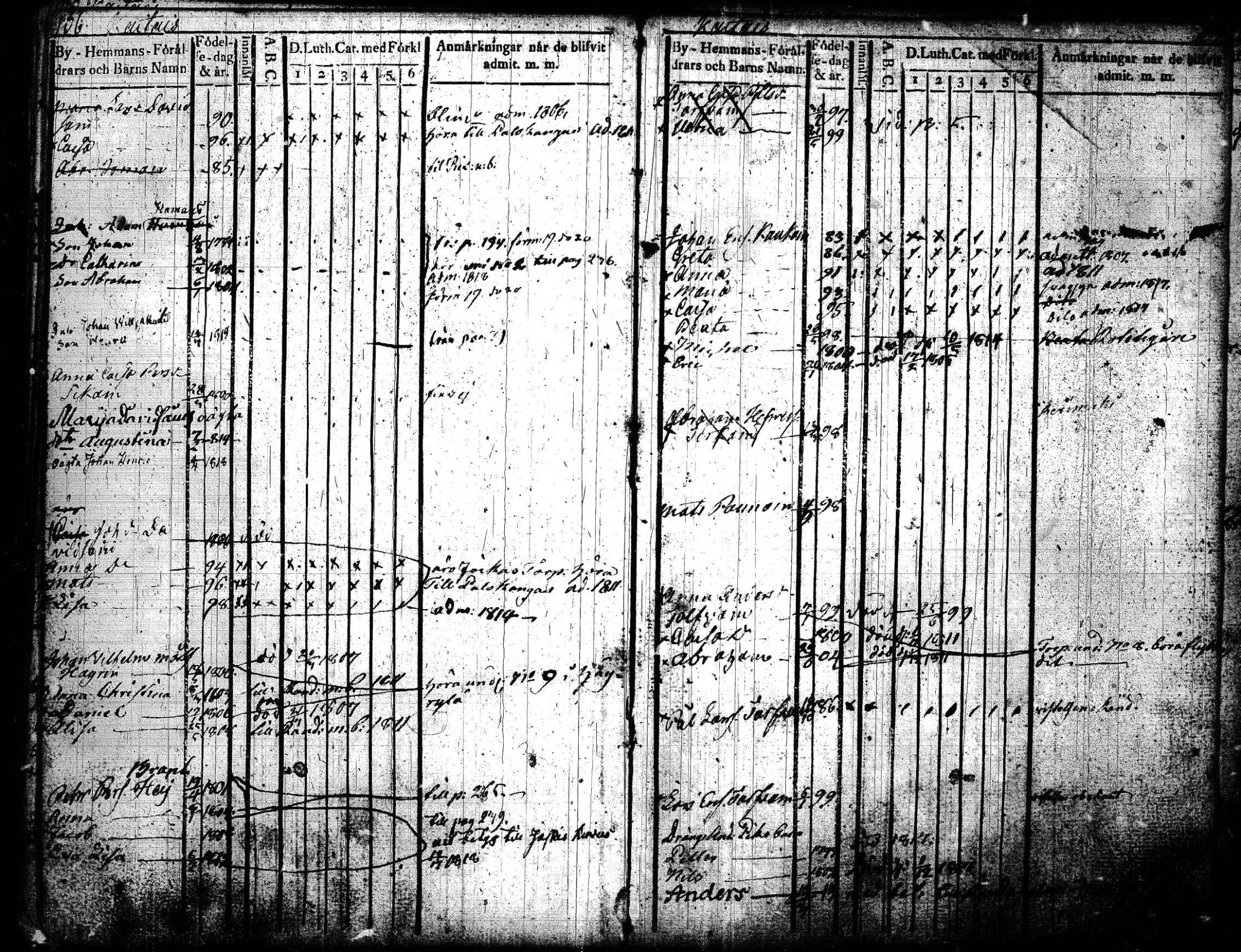 [ ../kirjat/Kirkonkirjat/joroinen/lastenkirja_1819-1834_tk1675_lll/kuvat/56.jpg ]