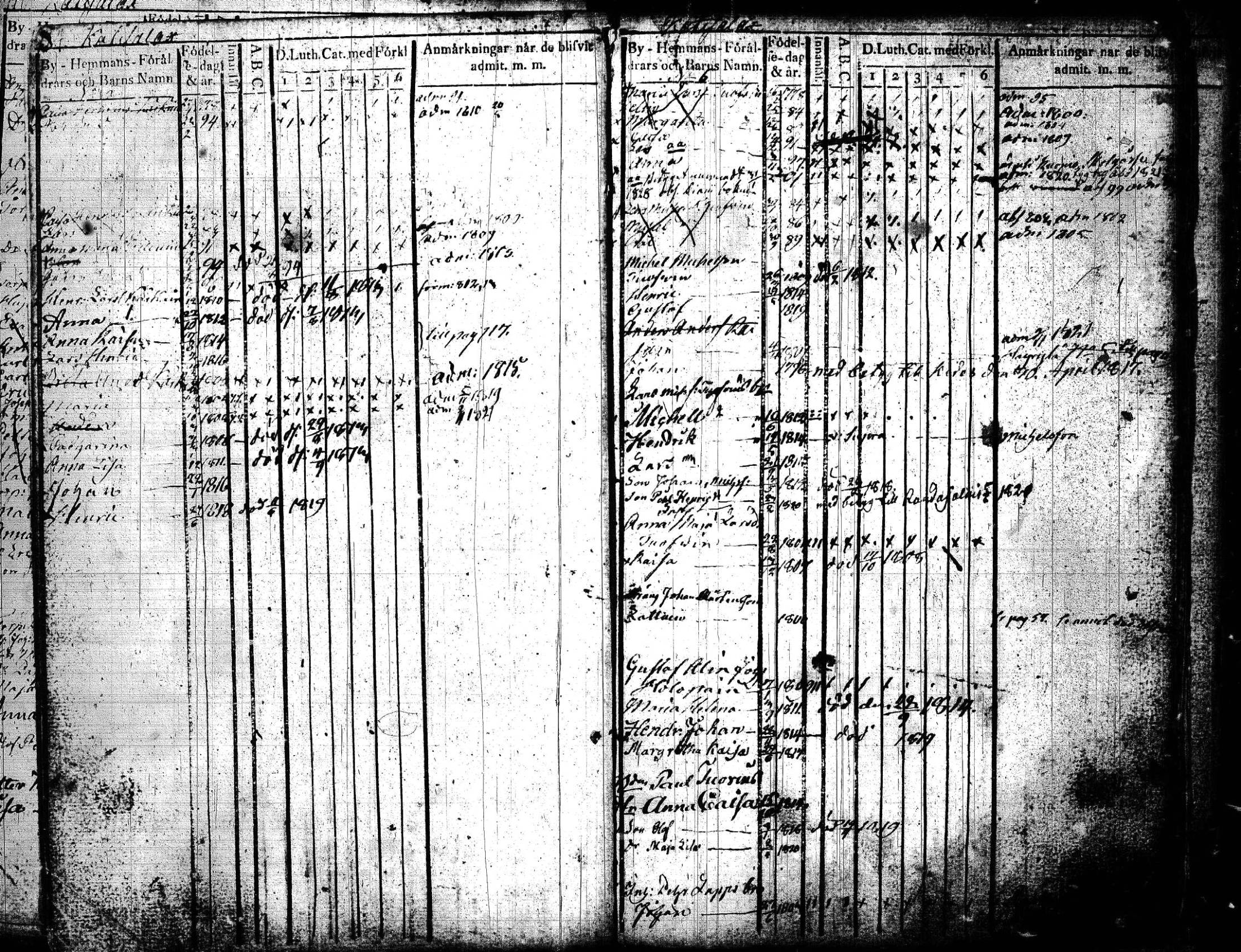 [ ../kirjat/Kirkonkirjat/joroinen/lastenkirja_1819-1834_tk1675_lll/kuvat/60.jpg ]