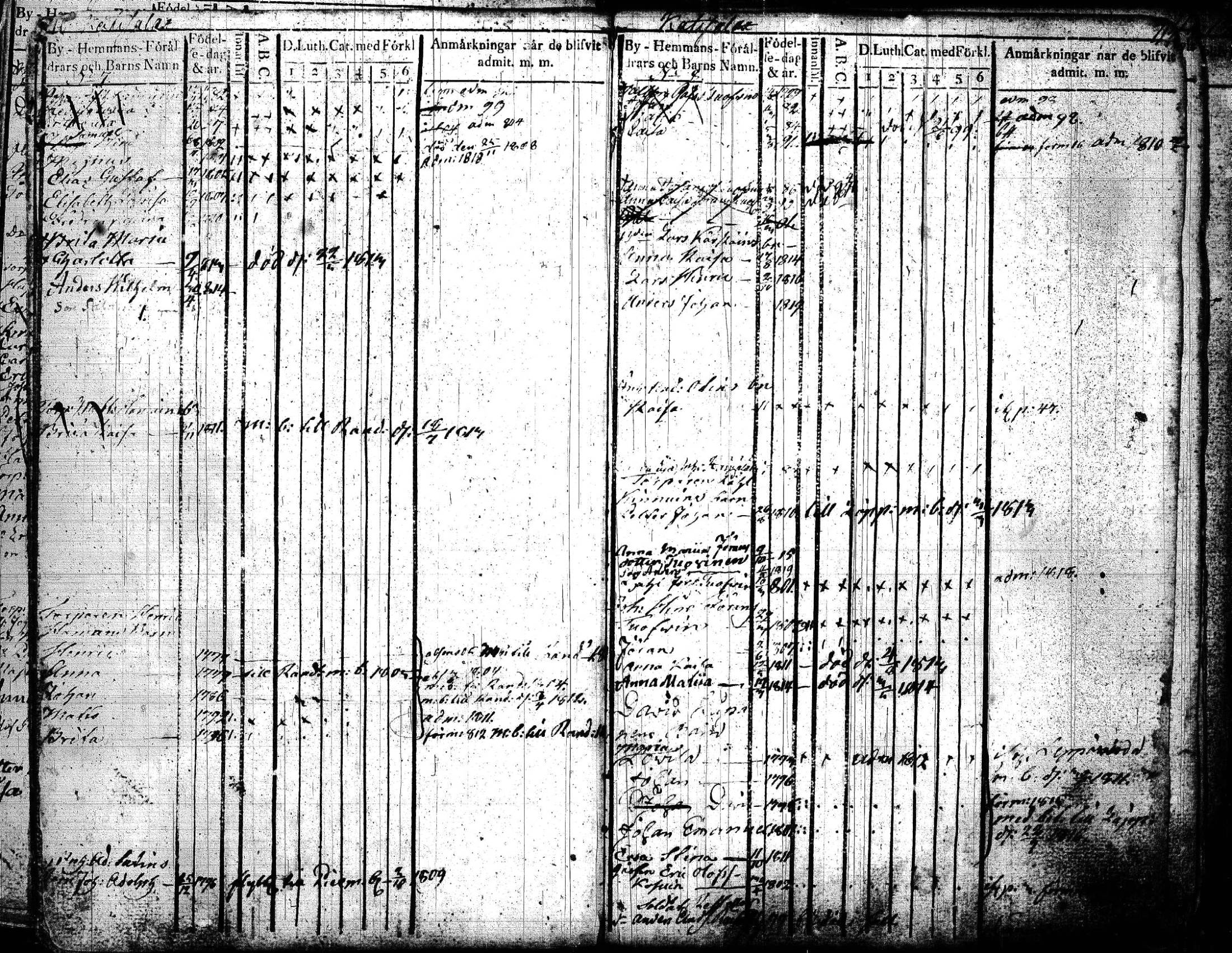 [ ../kirjat/Kirkonkirjat/joroinen/lastenkirja_1819-1834_tk1675_lll/kuvat/61.jpg ]